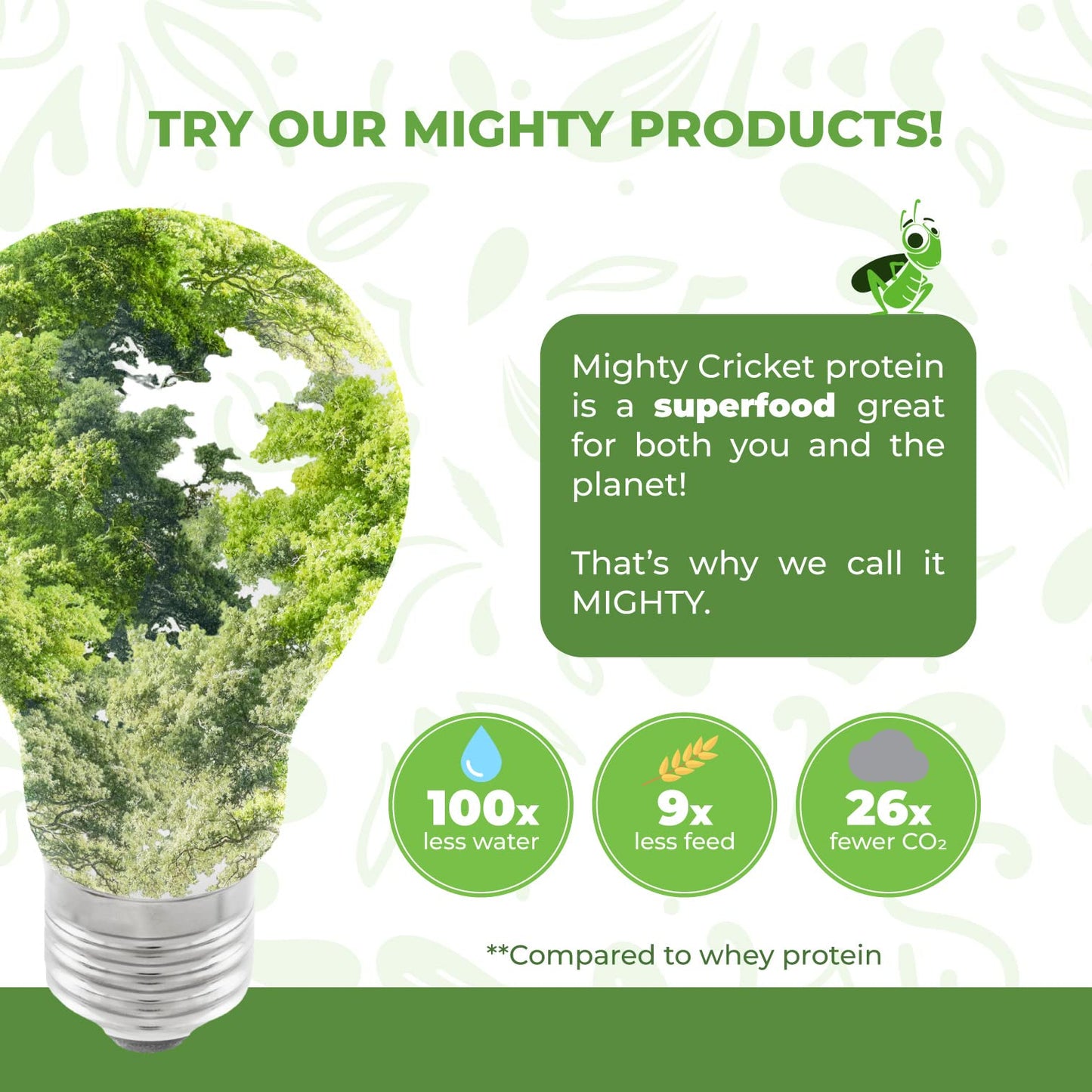 Mighty Cricket Protein Powder 20g Clean Prebiotic Cricket Protein Vanilla, 1 lb, 16 Servings