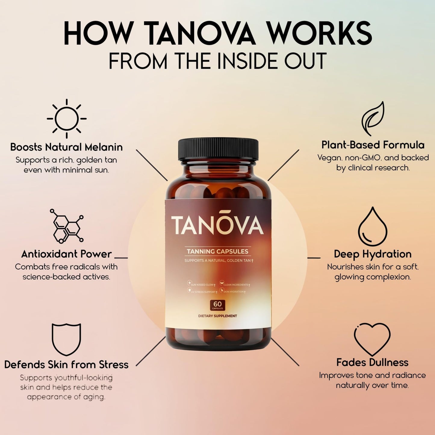 Tanova Tanning Pills 60 Capsules