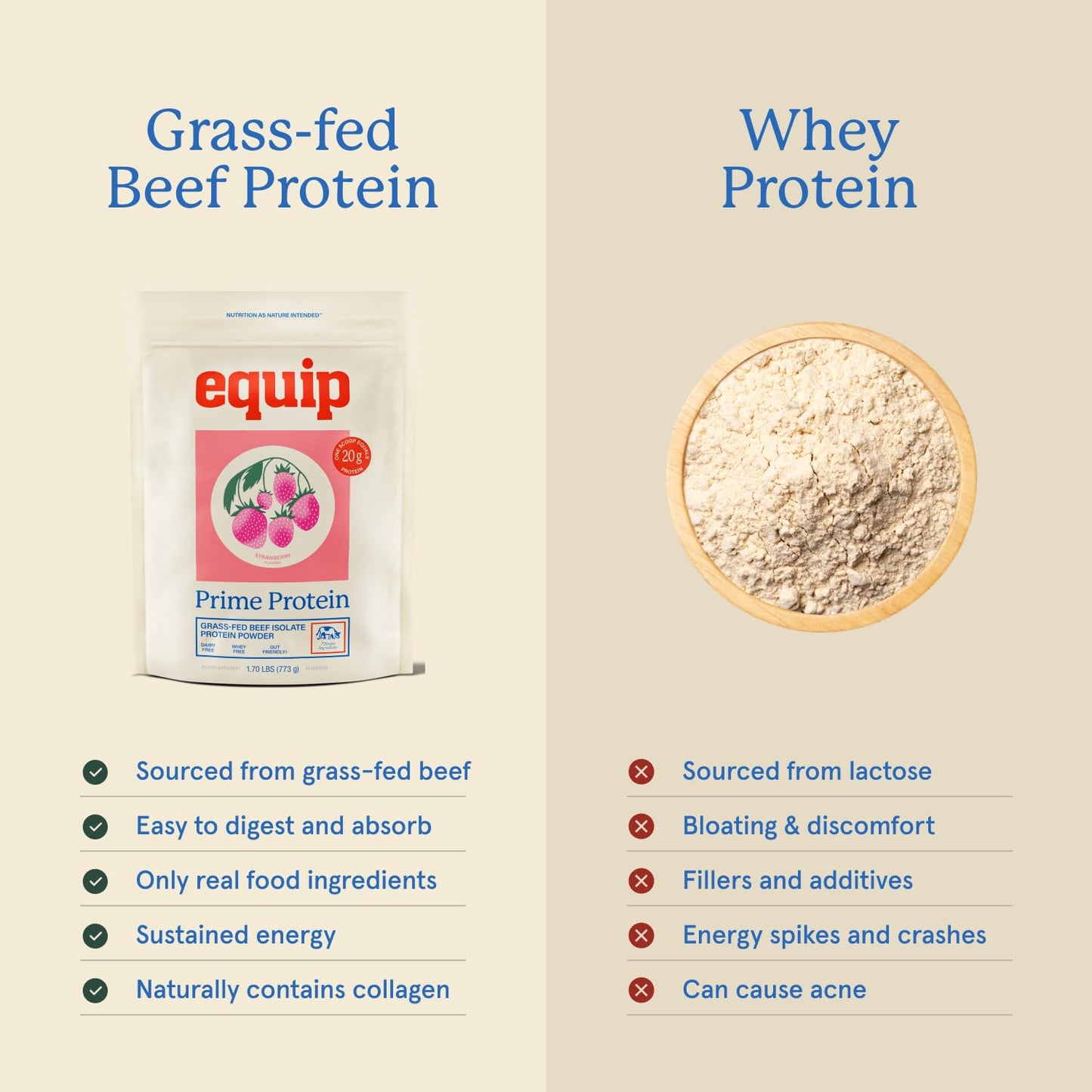 Equip Prime Beef Protein Powder Strawberry, 30 Servings