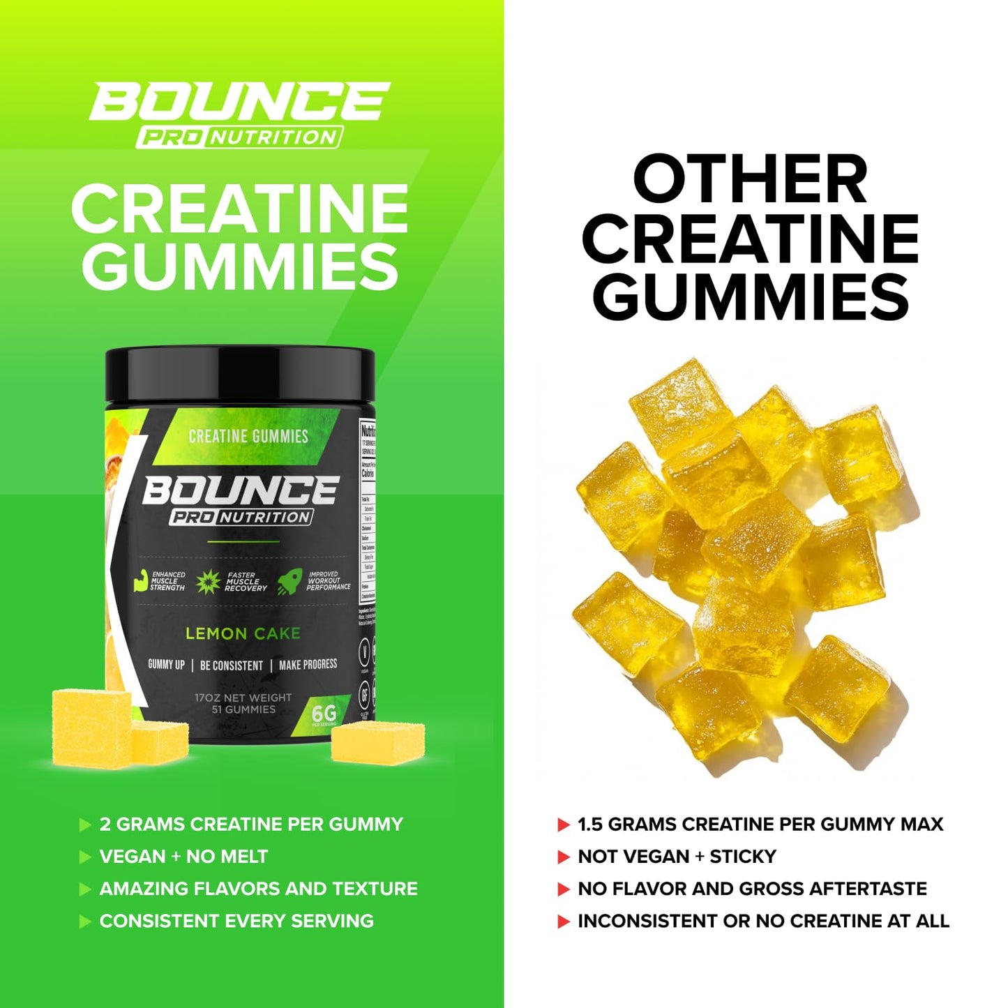 Bounce Pro Creatine Monohydrate Gummies, 51 Count