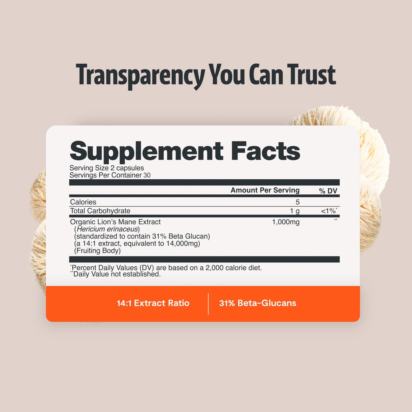 FreshCap Mushrooms Premium Organic Lions Mane Capsules 14:1 Fruiting Body Extract with 31% Beta-Glucans, 120 Capsules