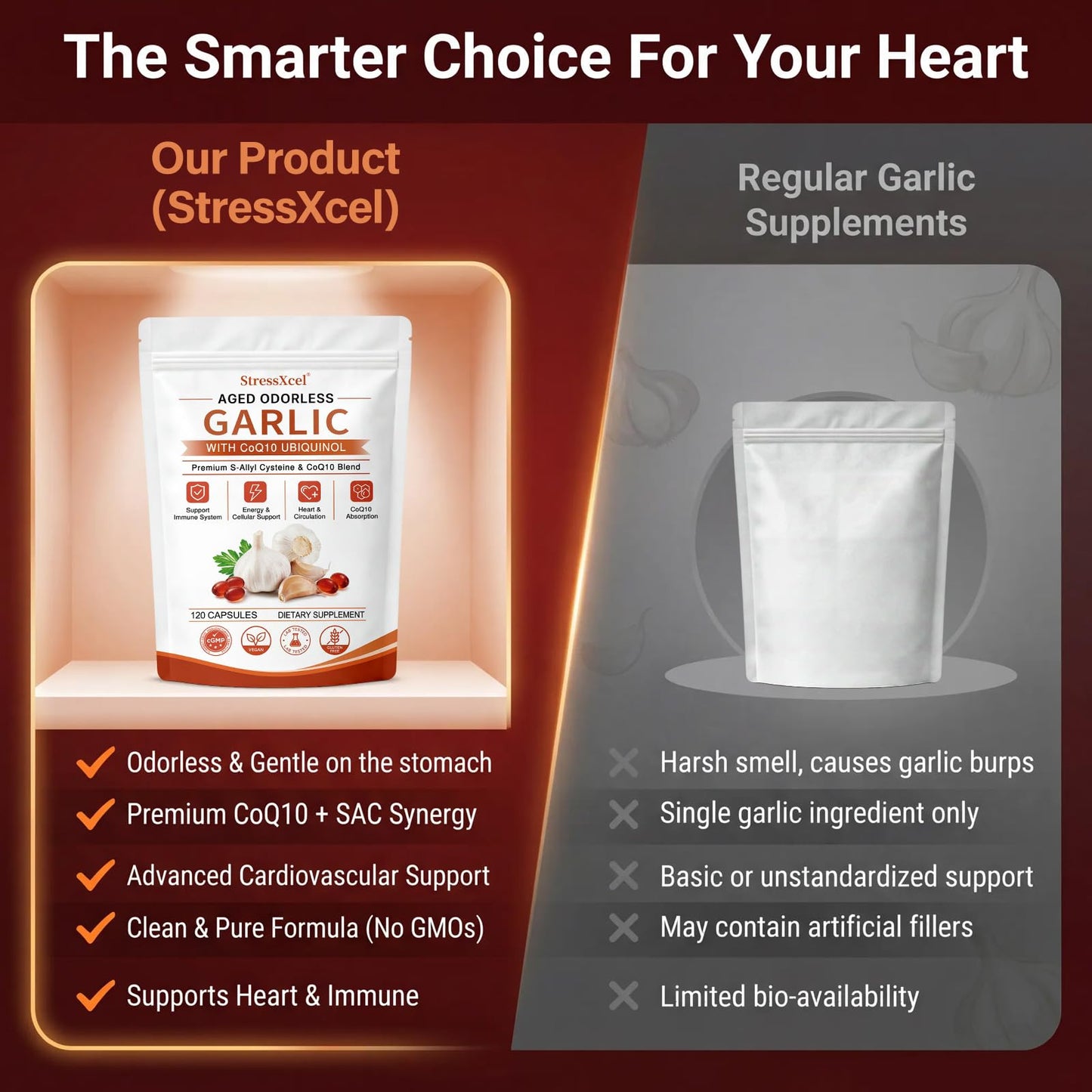 StressXcel Aged Odorless Garlic Extract 120 Softgels