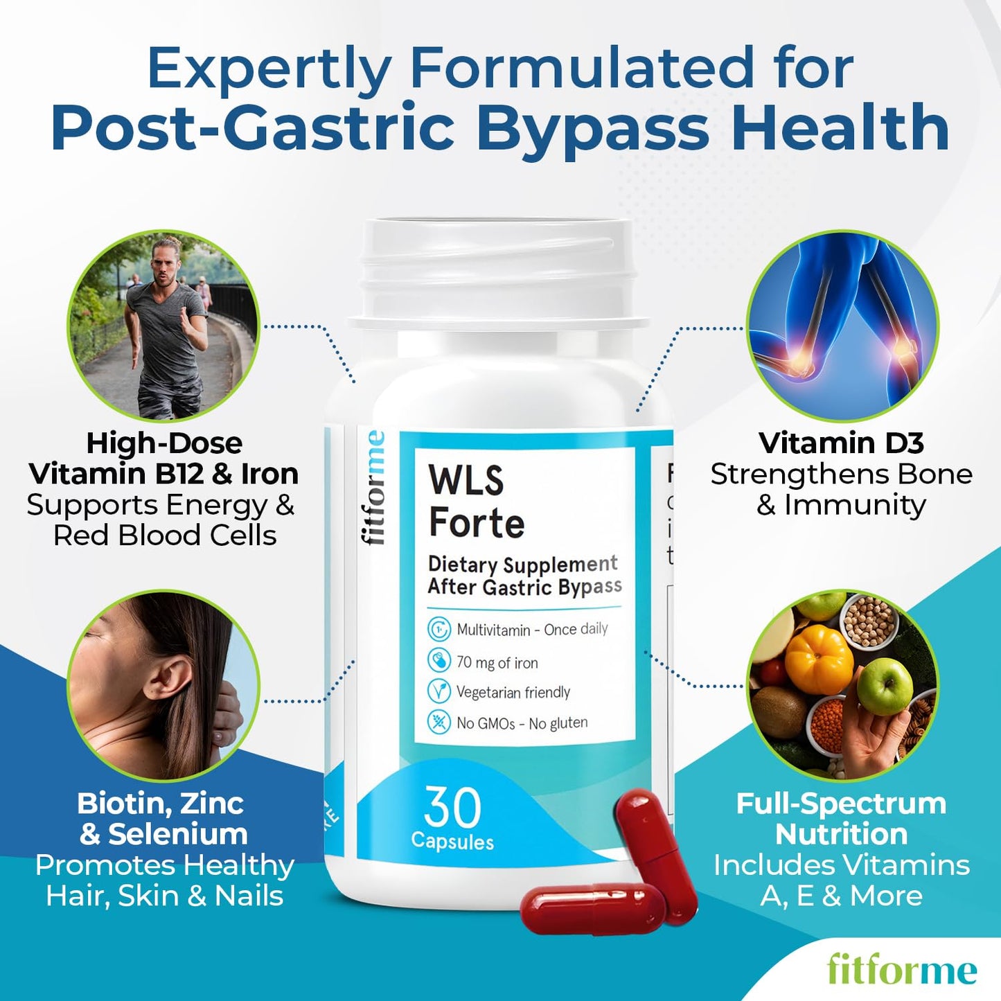 FitForMe Bariatric Multivitamin with Iron for Gastric Bypass Surgery – Capsule, 30 Count
