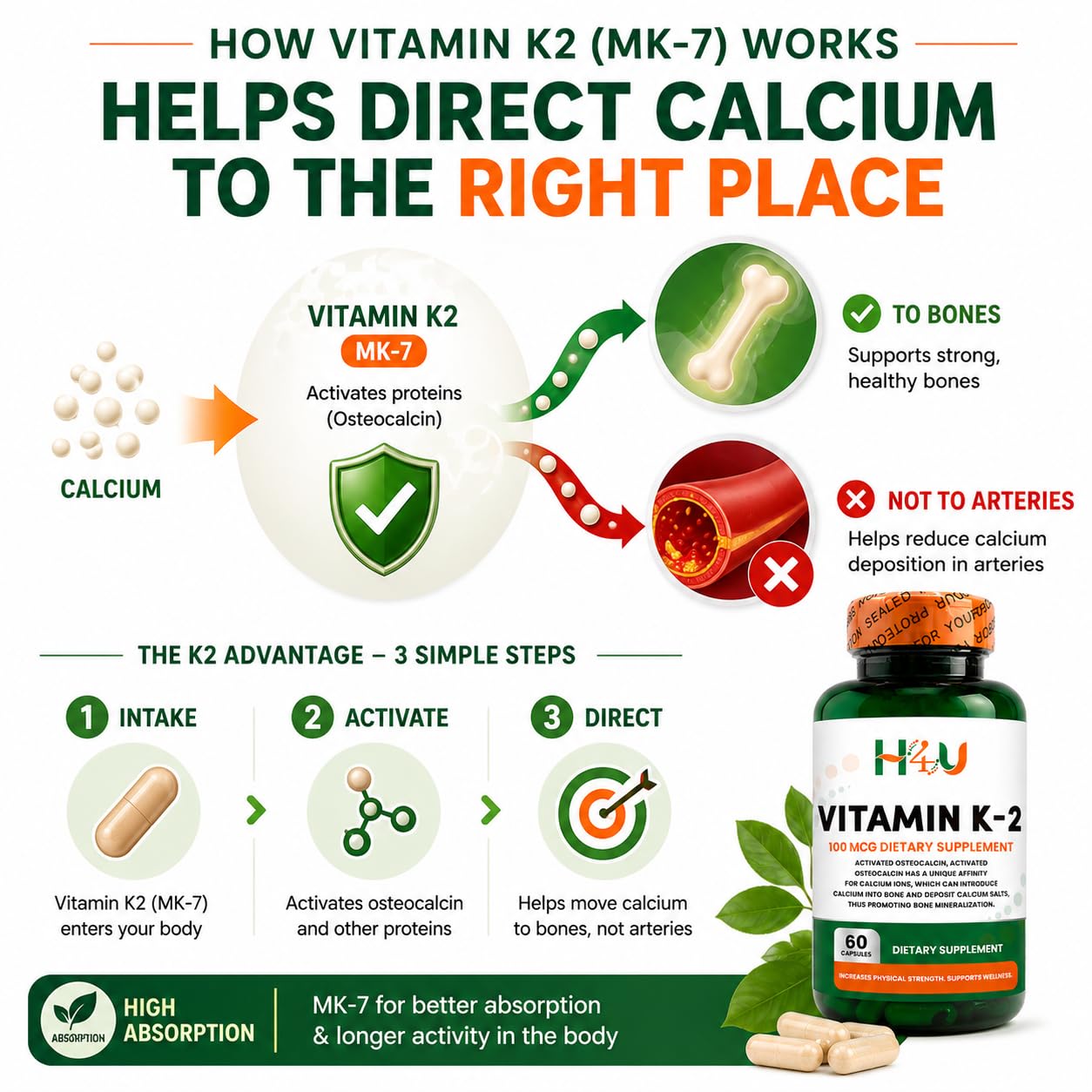 H4U Vitamin K2 MK-7 100 mcg Capsule, 60 Count