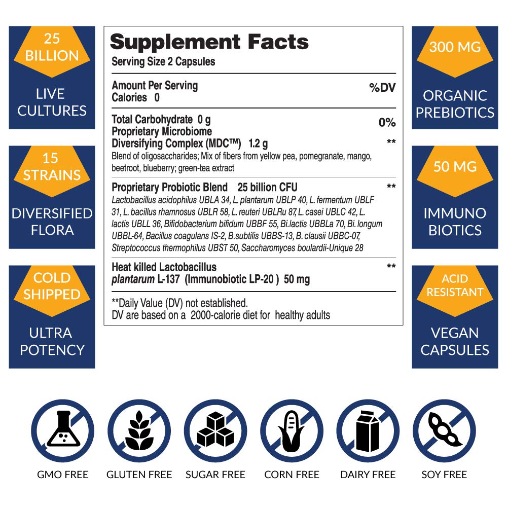 Biom Probiotics 3-in-1 Formula Capsule, 60 Count, 25 Billion CFU