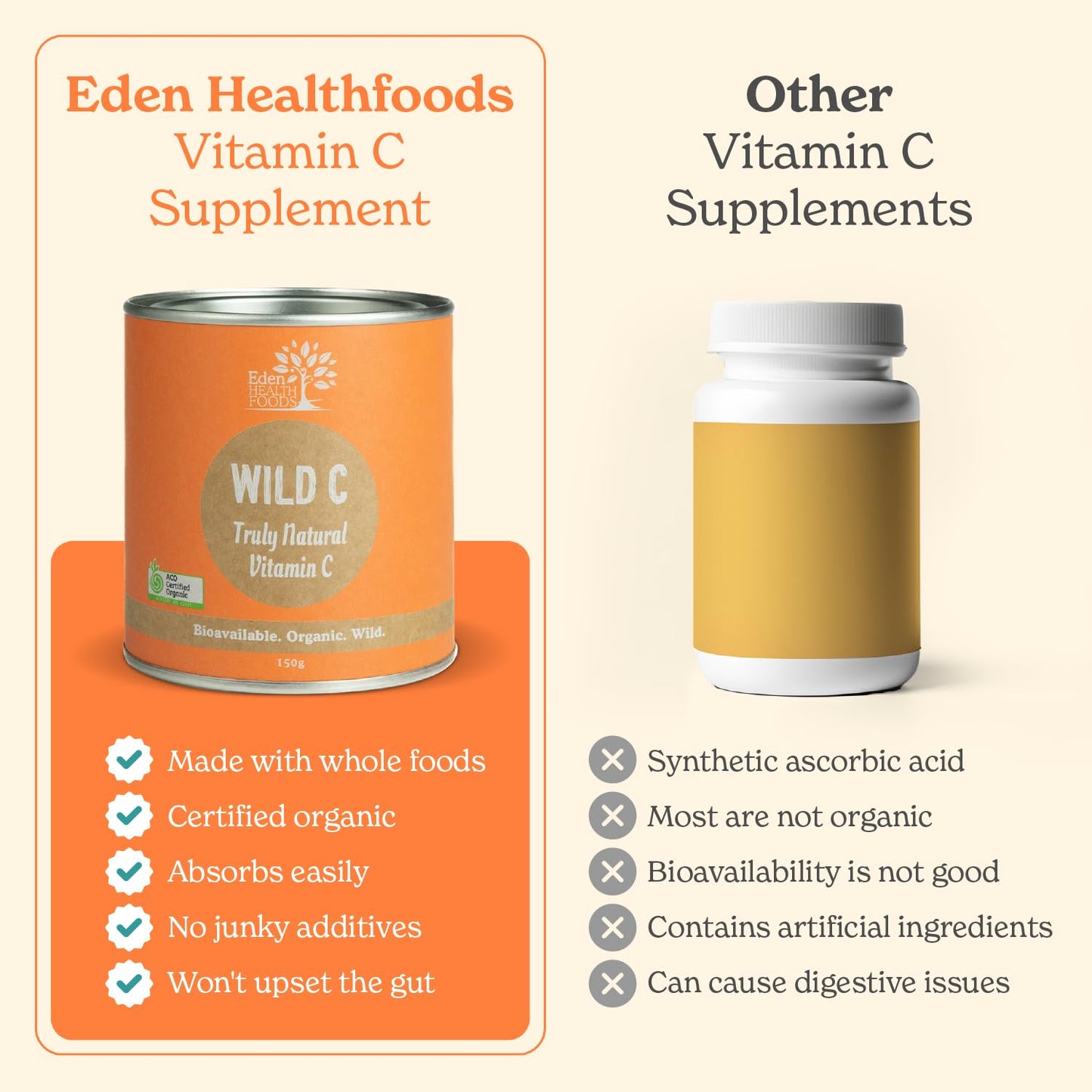 Eden Healthfoods Organic Vitamin C Powder, 2400