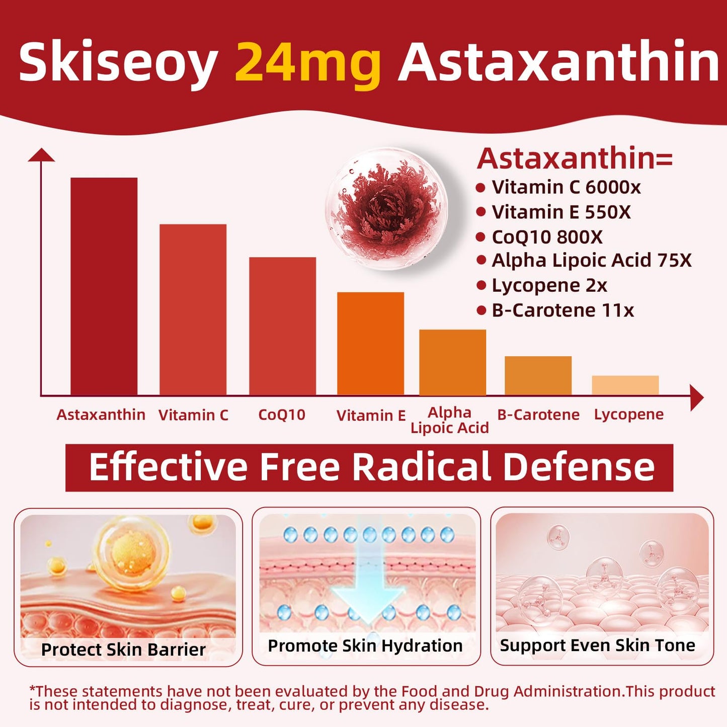 Skiseoy Astaxanthin 24mg Softgels, 300 Count