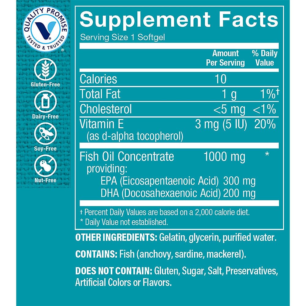 The Vitamin Shoppe Omega 3 Fish Oil 1000mg EPA DHA Molecularly Distilled Softgel, 120 Softgels