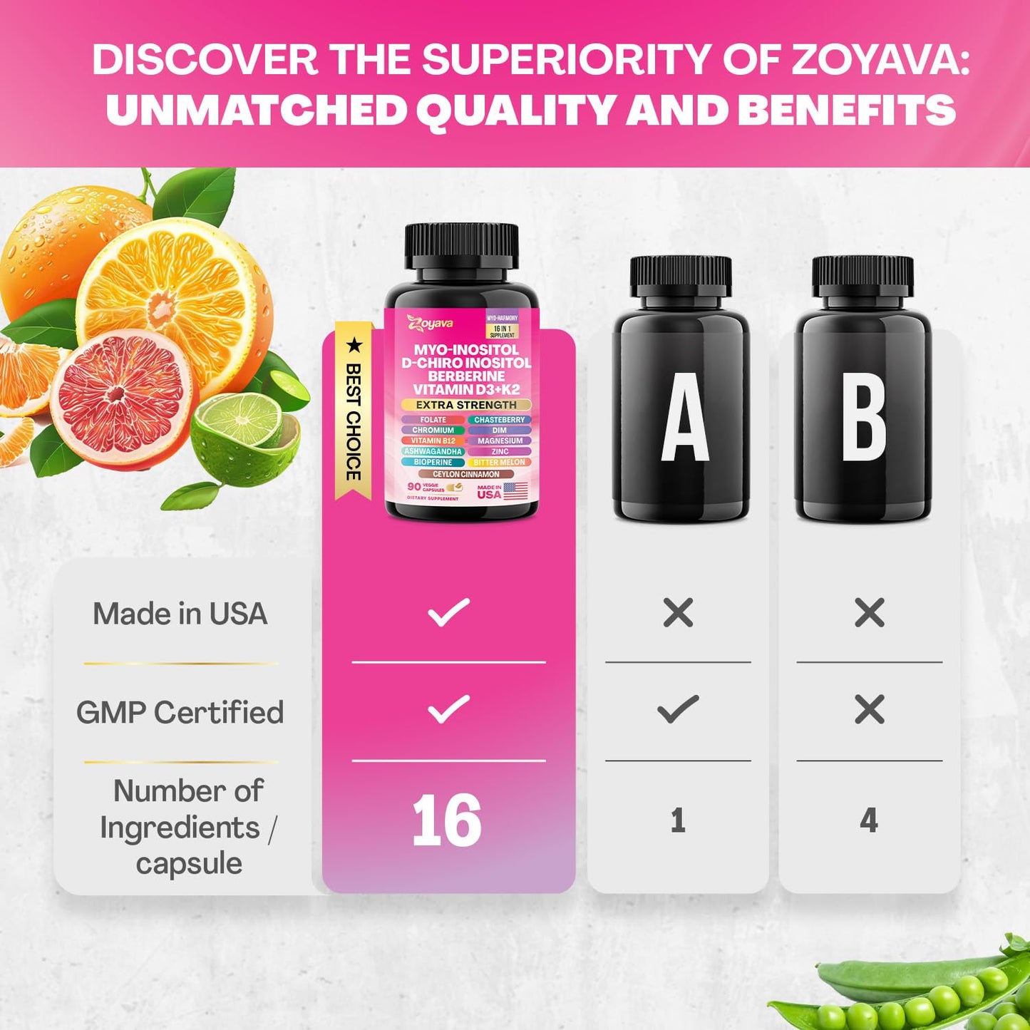 Zoyava Myo Inositol Supplement Capsule 90 Capsules