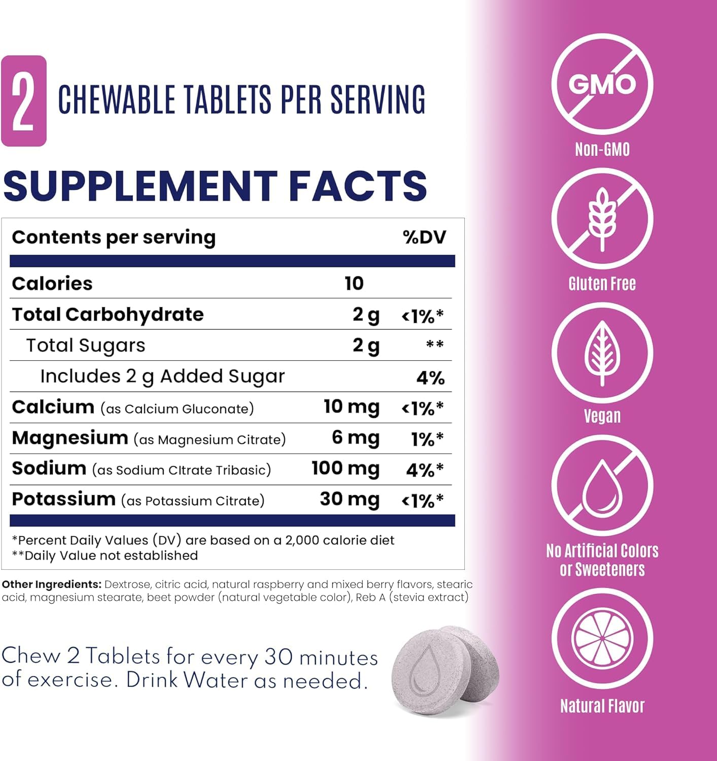 SaltStick Electrolyte FastChews Best Sellers Variety Pack Chewables 150