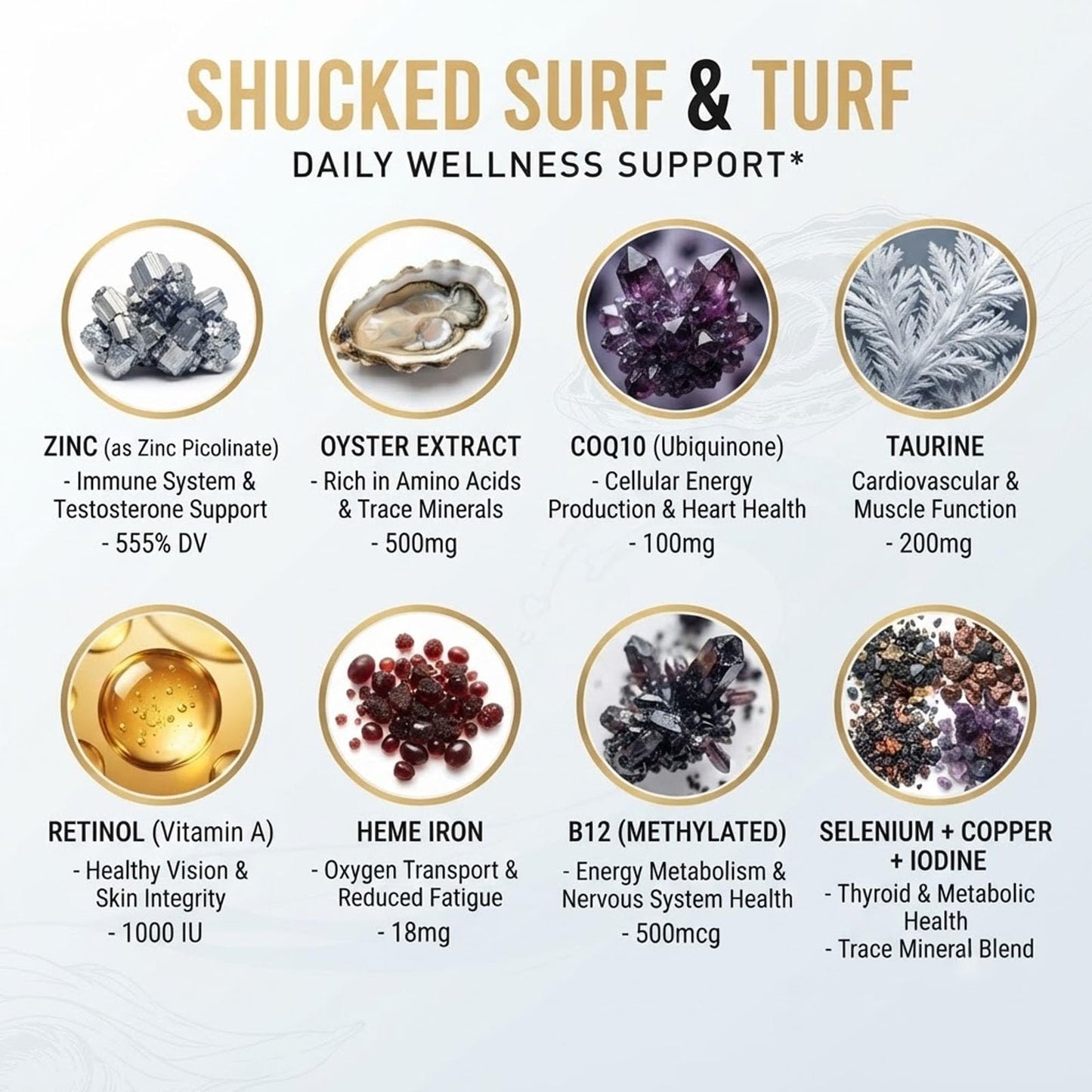 Pricyru Shucked Oyster Supplement Capsules 120 Count