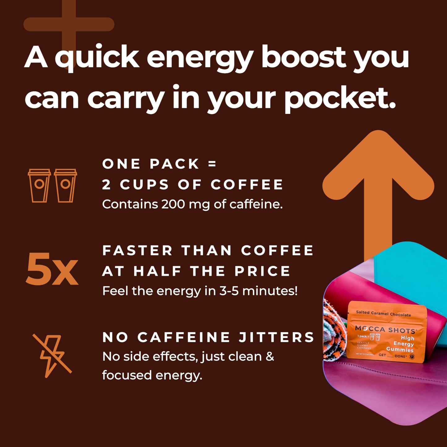 SGC Mocca Shots Caffeine Gummies Salted Caramel 200mg, 12-Pack