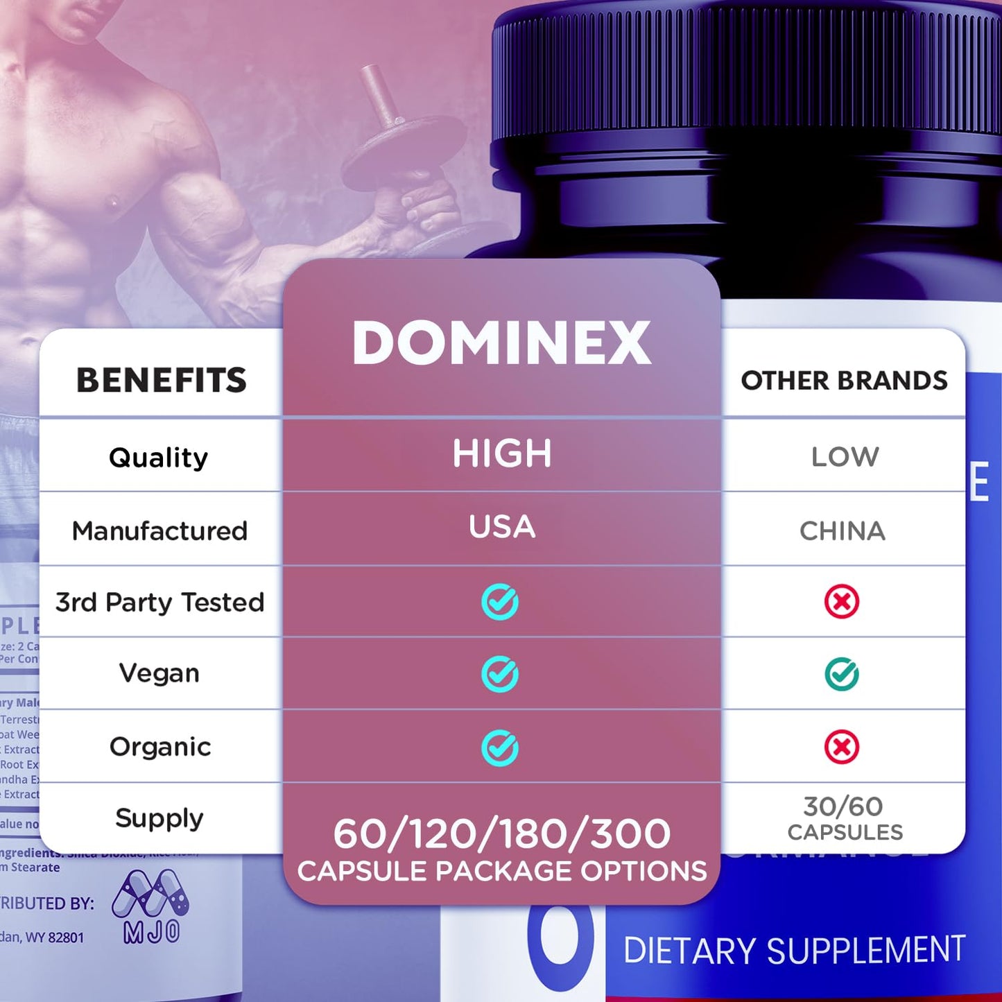 MJO Dominex Capsules 60 Count