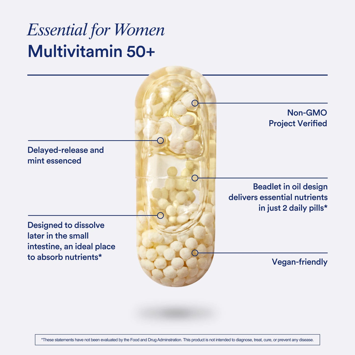 Ritual Women's 50+ Multivitamin Capsule 60 Count
