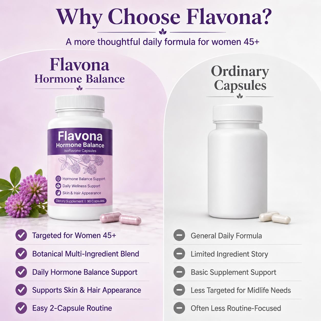 Flavona Hormone Balance for Women Capsules, 90 Count, Non-GMO