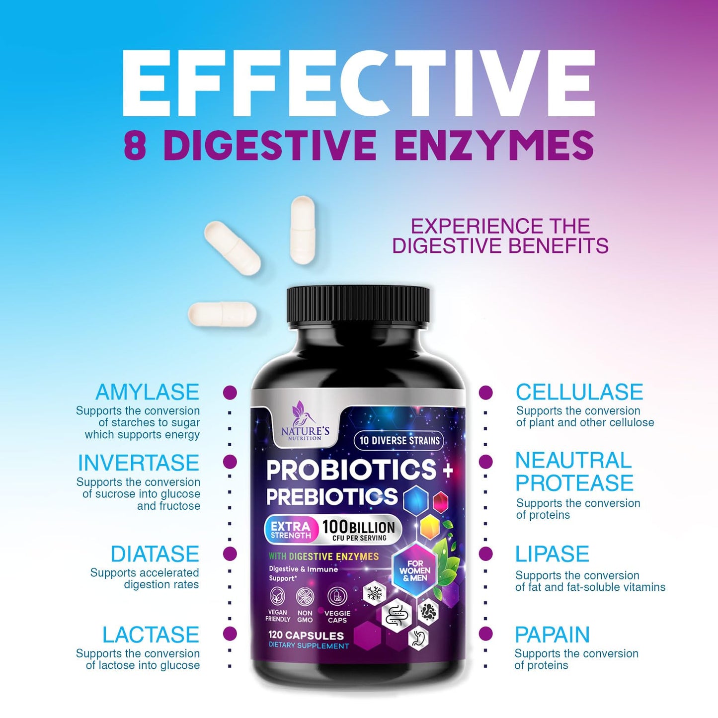 Nature's Nutrition Probiotics 100 Billion CFU Per Serving - 10 Premium Strains + Prebiotics, 120 Capsules
