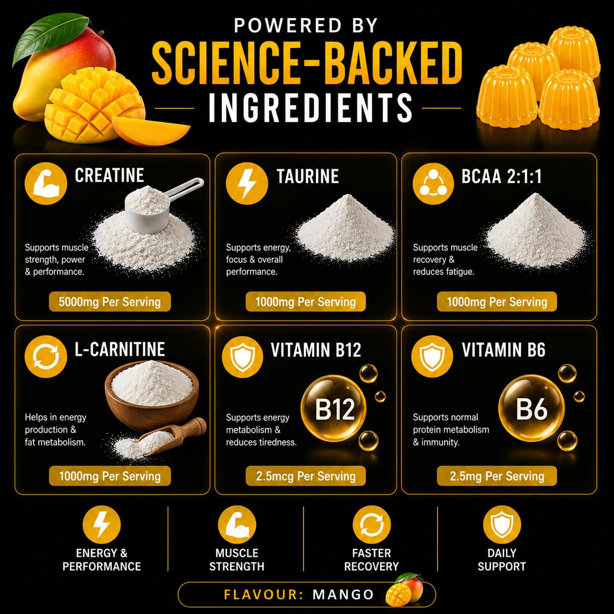 Aura HK Sugar Free Creatine Monohydrate Gummies Mango Flavour, 120 Gummies