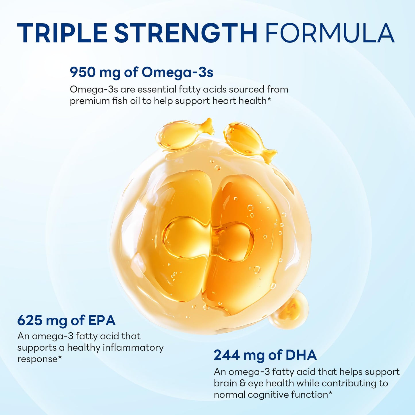 Vitamin World Triple Strength Omega-3 Fish Oil 1360 mg Softgels 180