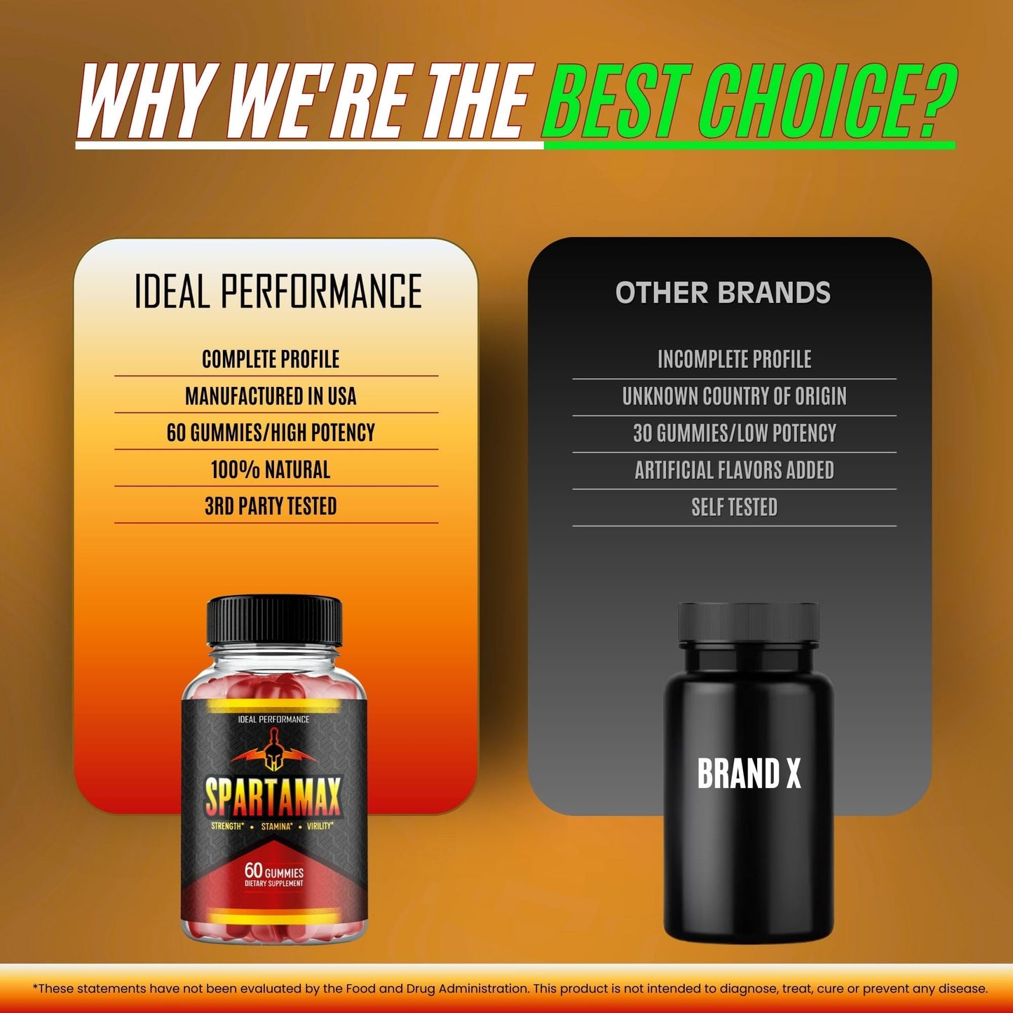 IDEAL PERFORMANCE Spartamax Gummies 180 Gummies
