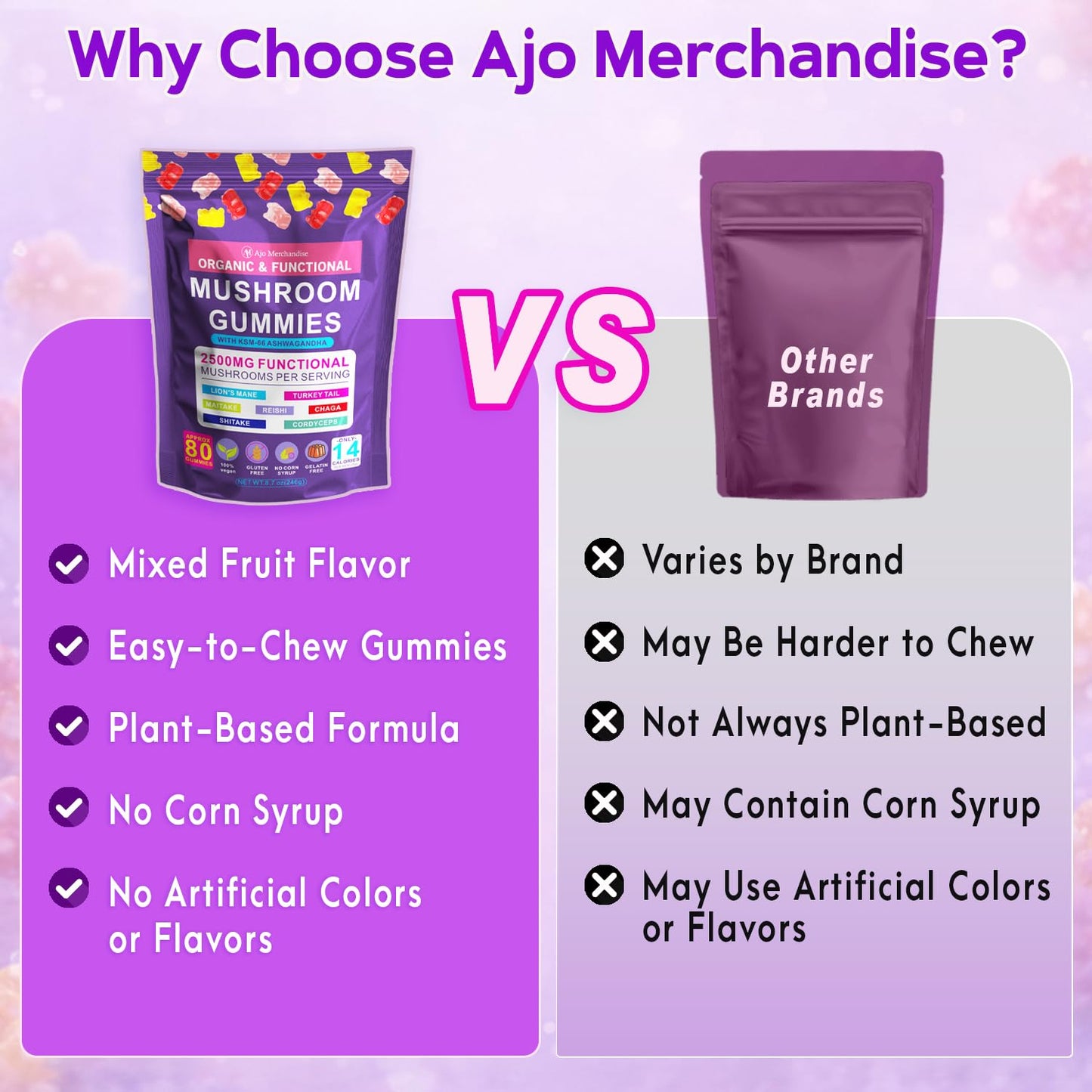 AJO MERCHANDISE Lion's Mane Mushroom Gummies for Focus & Energy with KSM-66 Ashwagandha, 80 Gummies