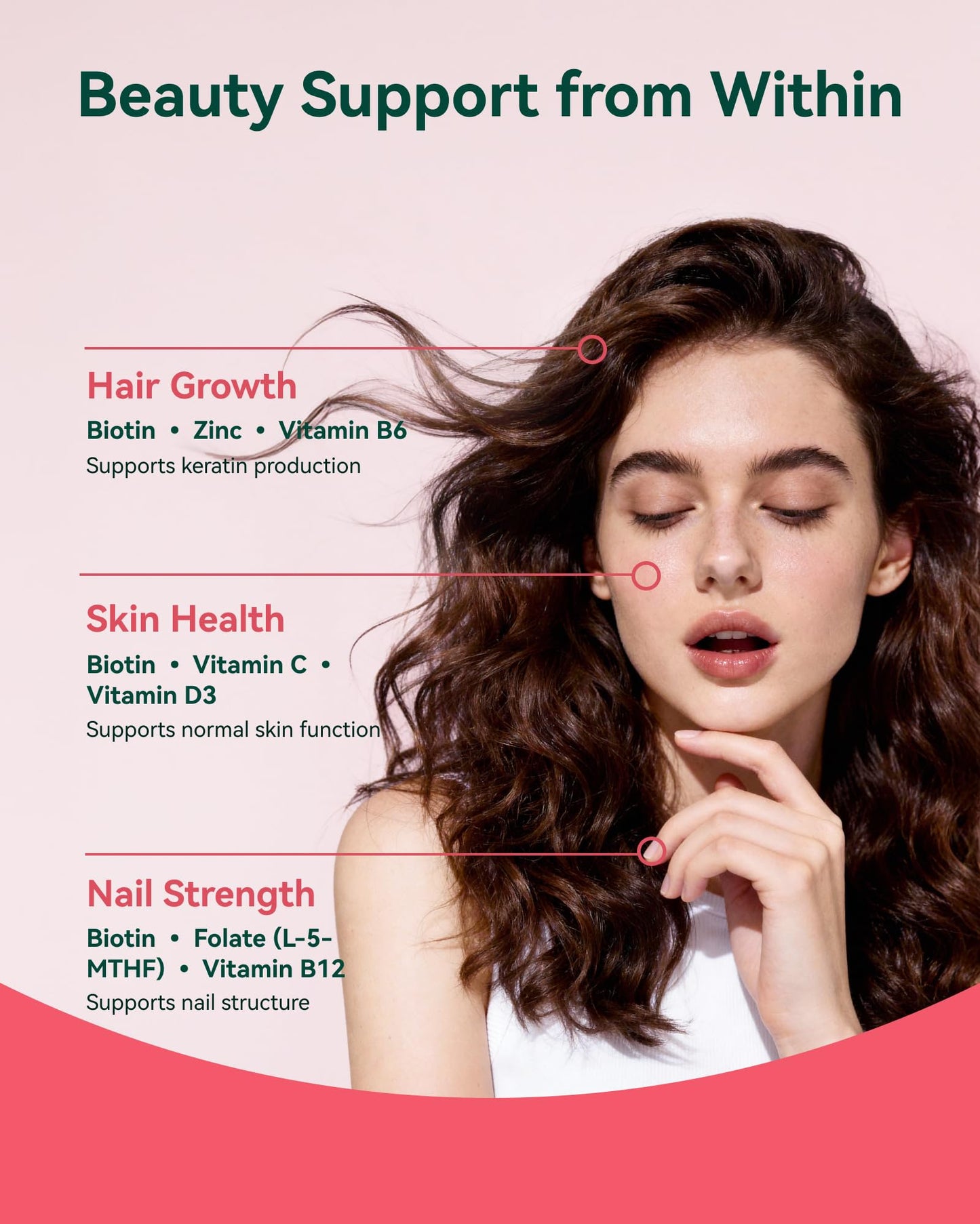 Inner Brightness Biotin 10,000mcg Gummies for Women - Hair Skin Nails, 120 Gummies