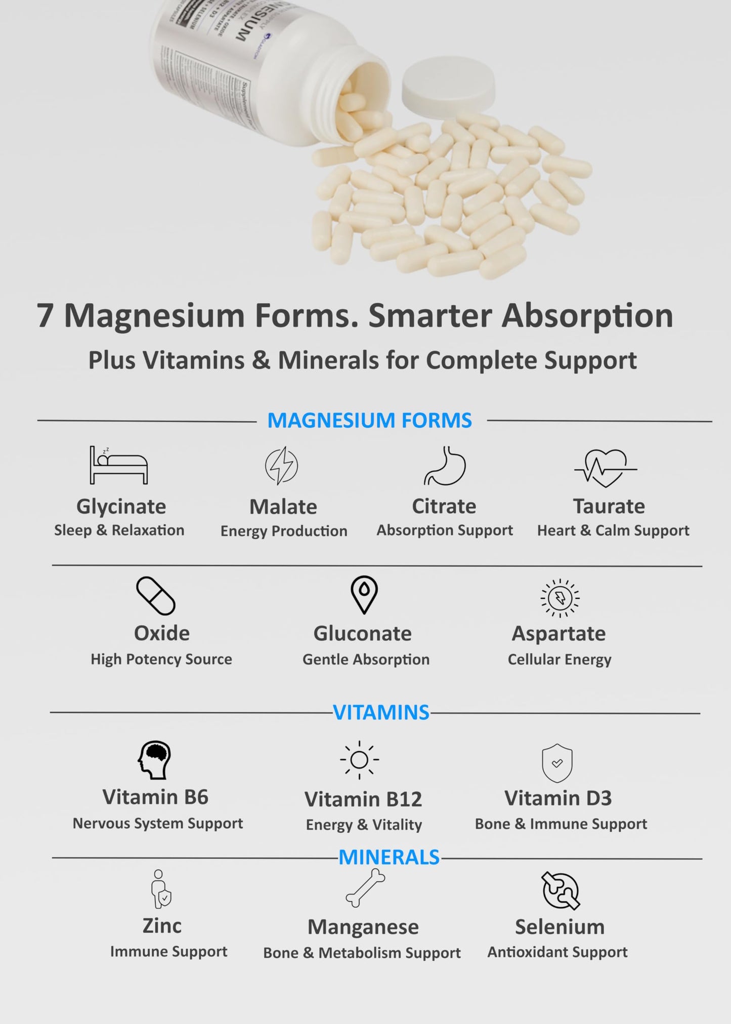 GLADTON Magnesium Glycinate Complex Supplement 444mg Capsule 120 Count