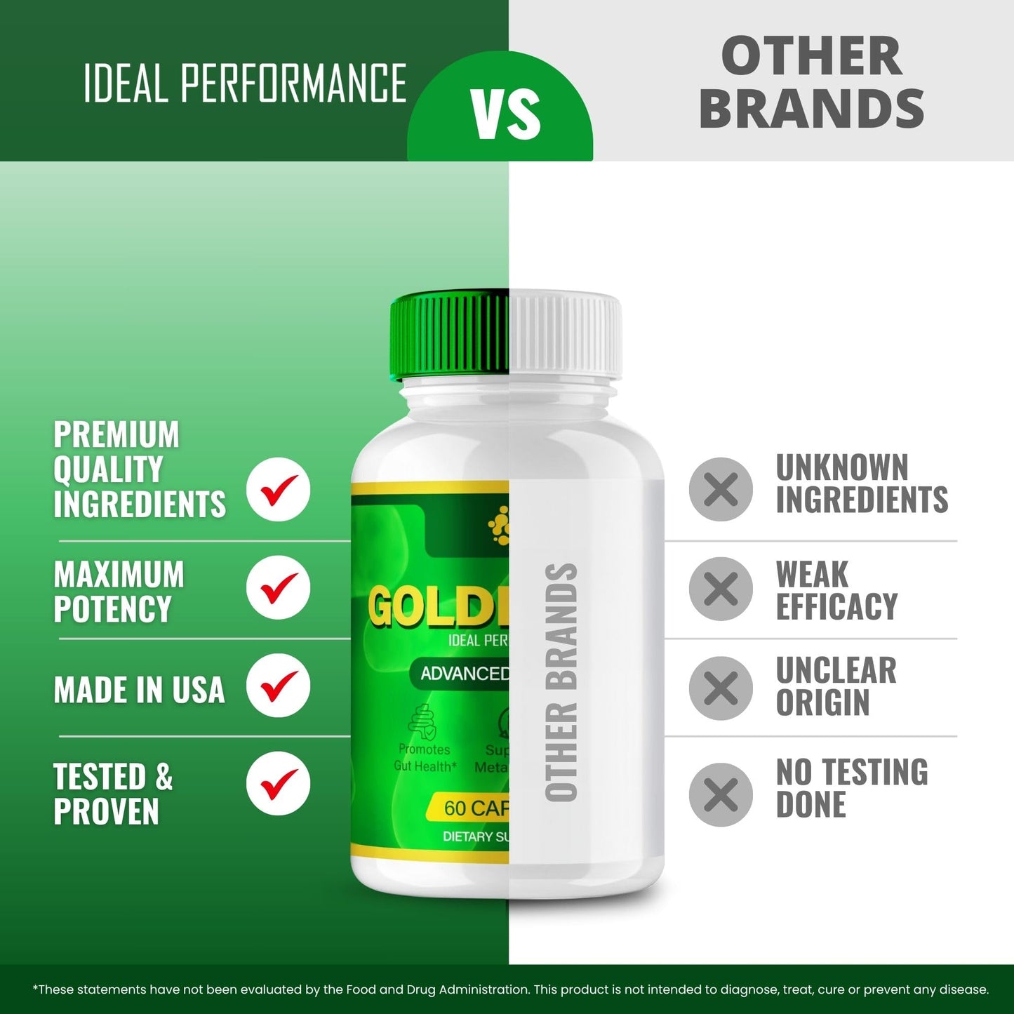 IDEAL PERFORMANCE GoldenFrib Capsule 120 Capsules