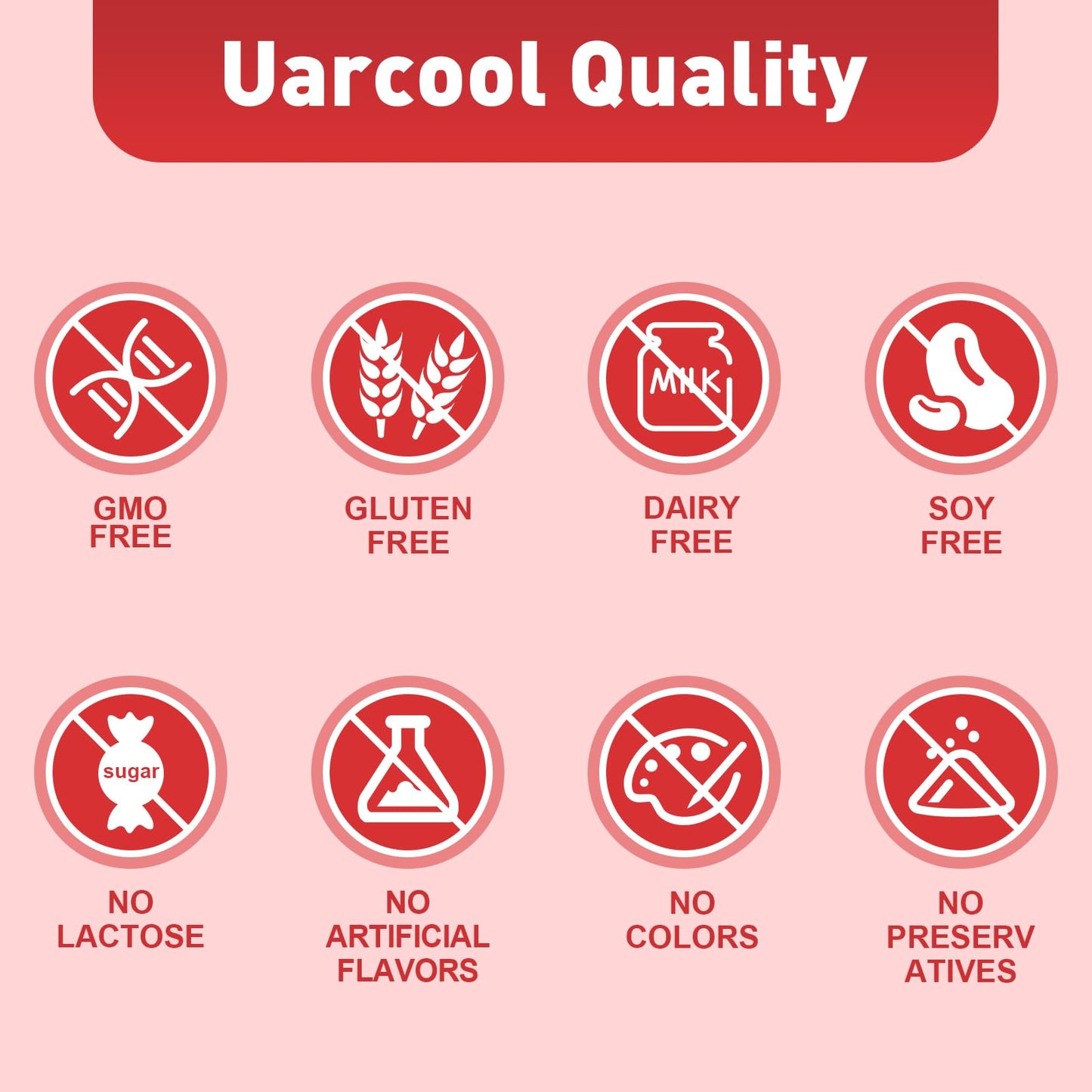 Uarcool Fisetin 2000mg Supplement Capsule, 1 Count