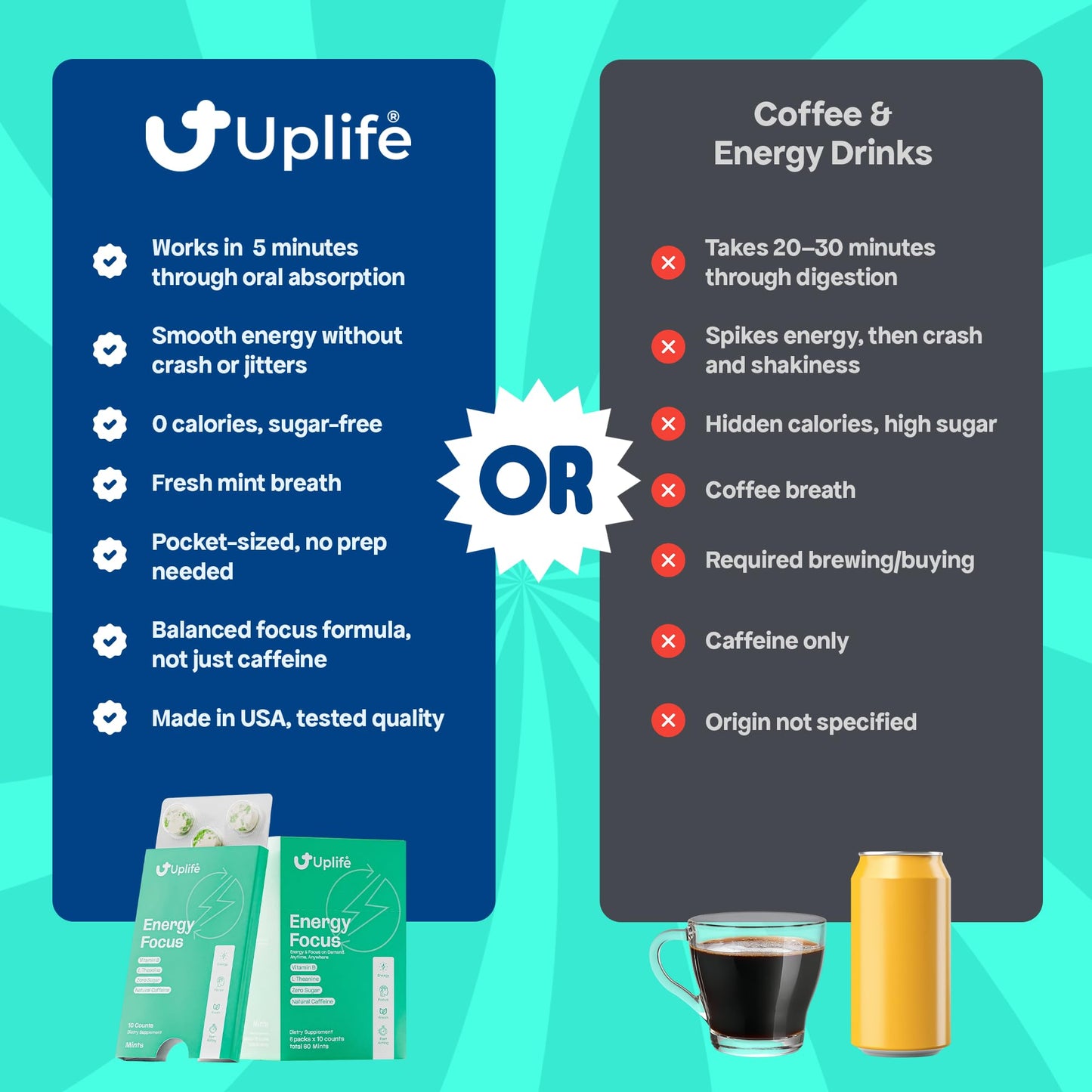 UPLIFE Energy and Focus Mint Chewable 60 Count