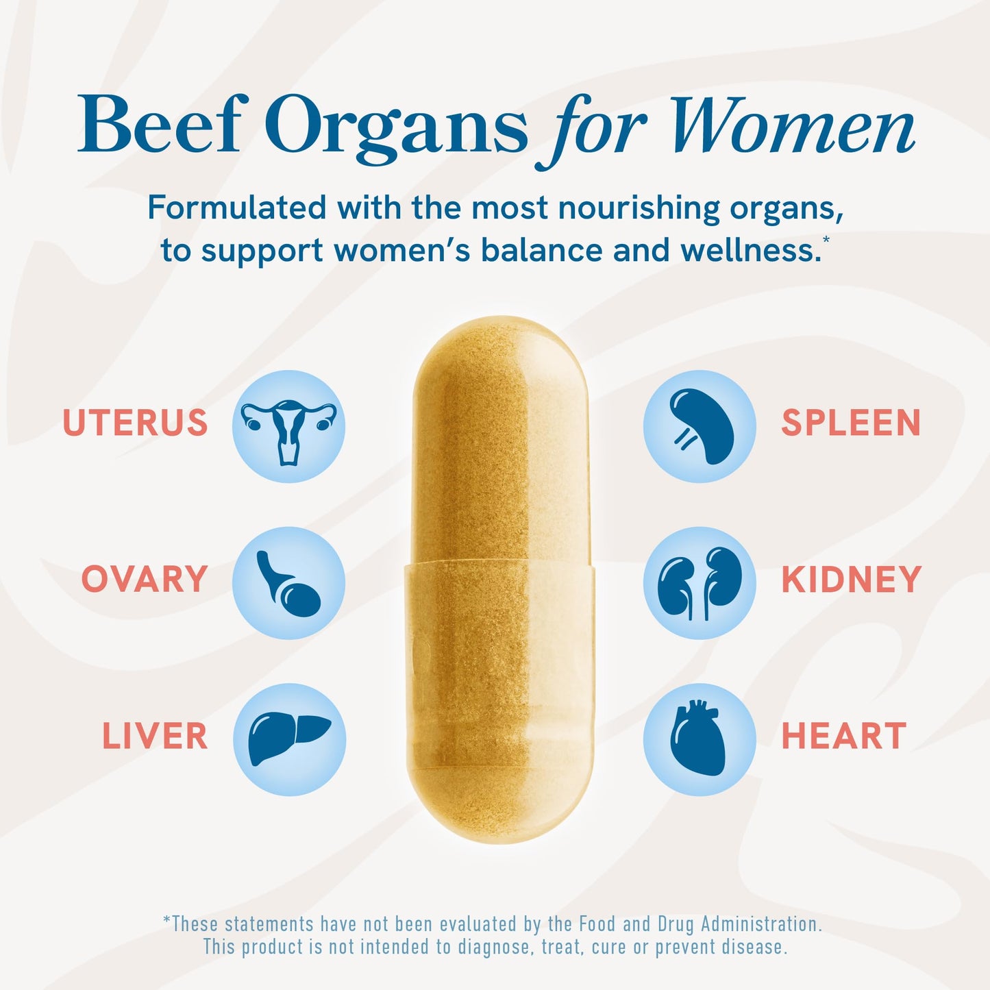 SMNutrition Beef Organ Supplement for Women Capsule, 60 Count