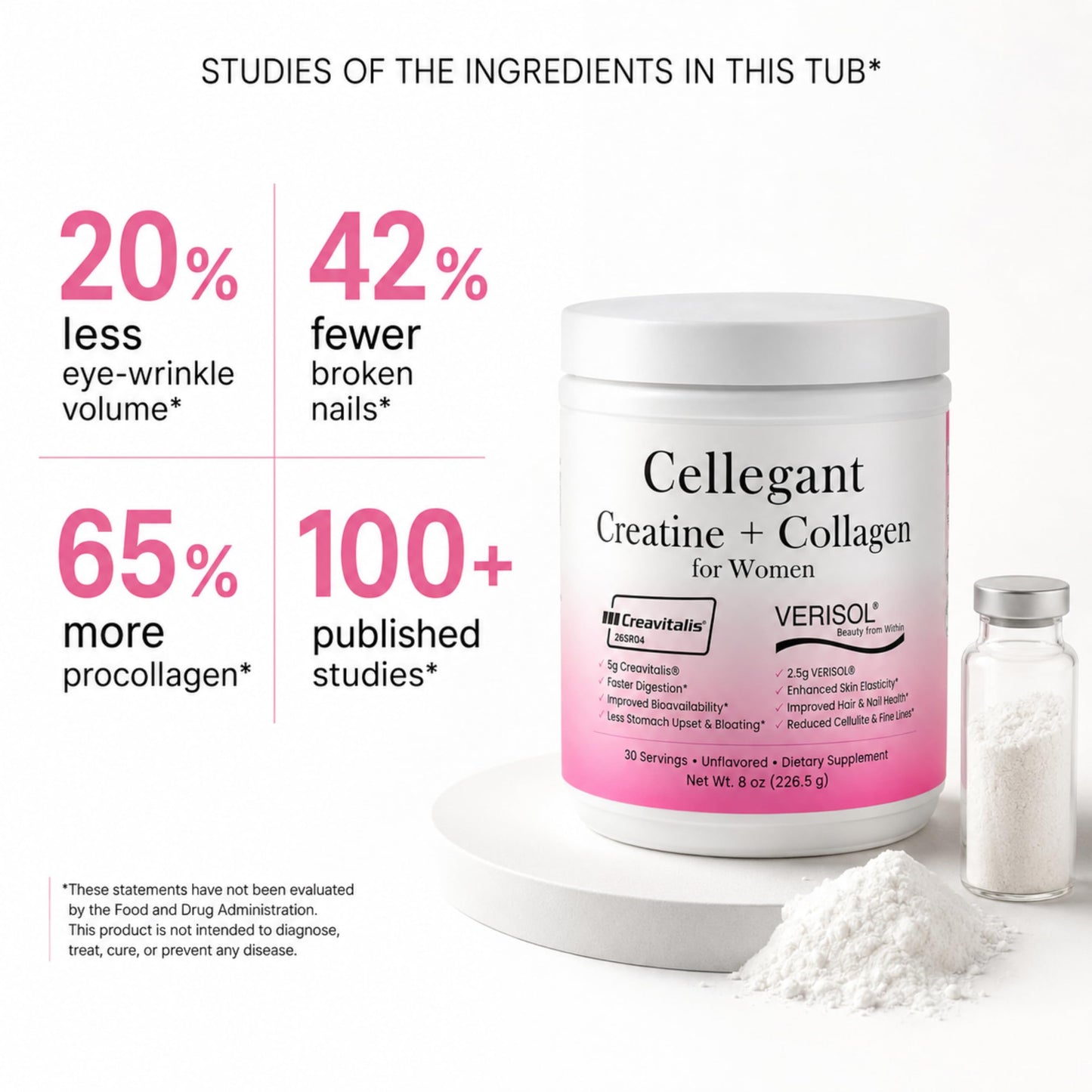 Cellegant Creatine Powder 8 Ounce
