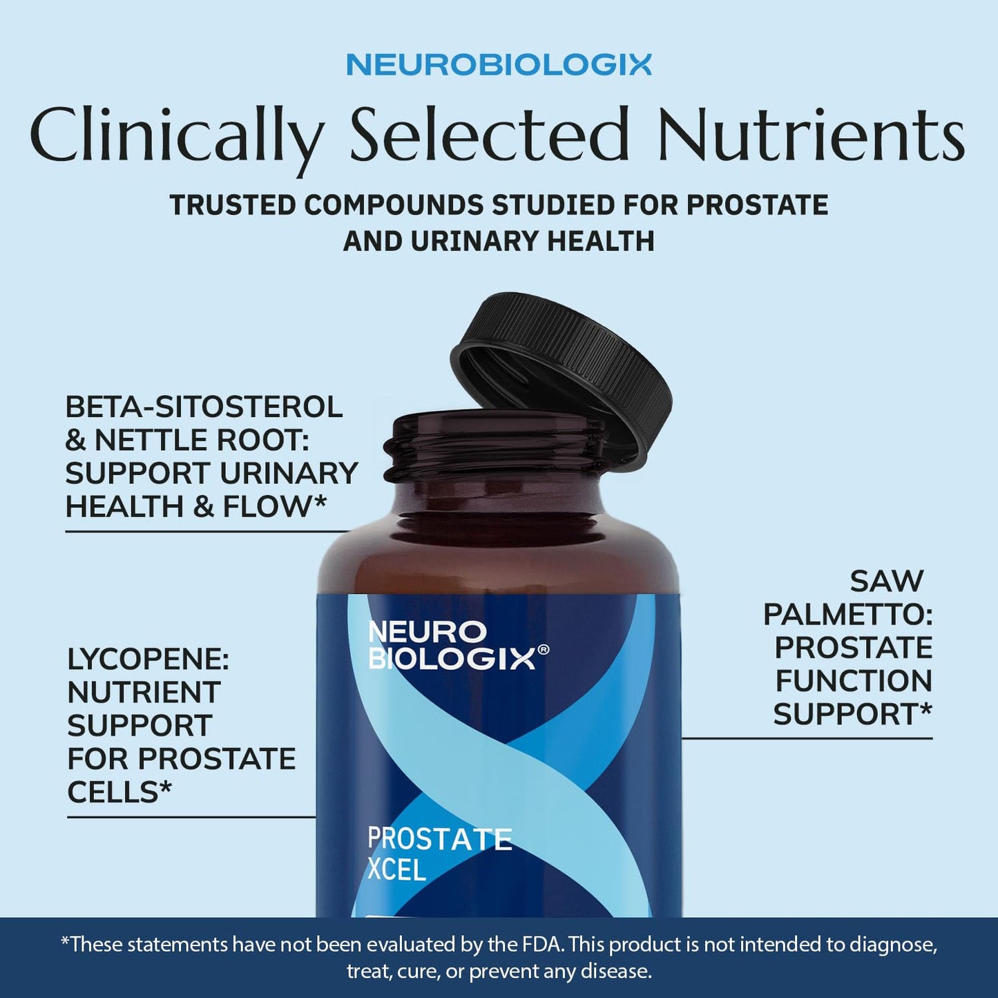 Neurobiologix Prostate Xcel Capsules 66 Count
