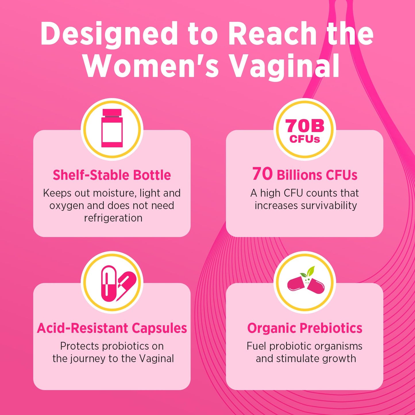 Trehealtt Vaginal Probiotics Capsule, 70 Billion CFUs, PH Balance with Probiotic & Prebiotic, 60 Count