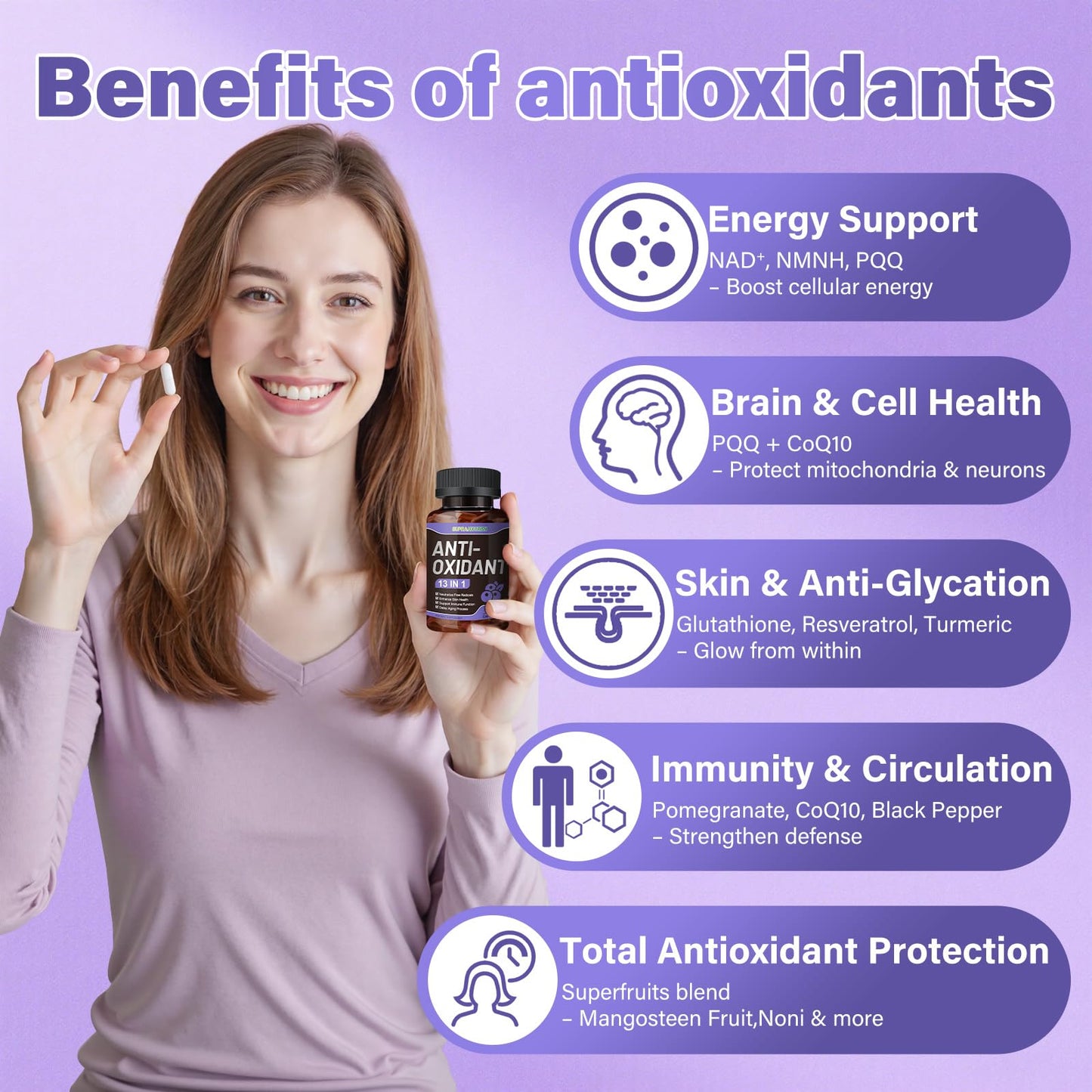 SUPRANOURISH 13-in-1 Antioxidants Supplement with NAD, NMNH, Resveratrol, Glutathione & PQQ - Natural Herbal & Fruit Formula, 120 Capsules