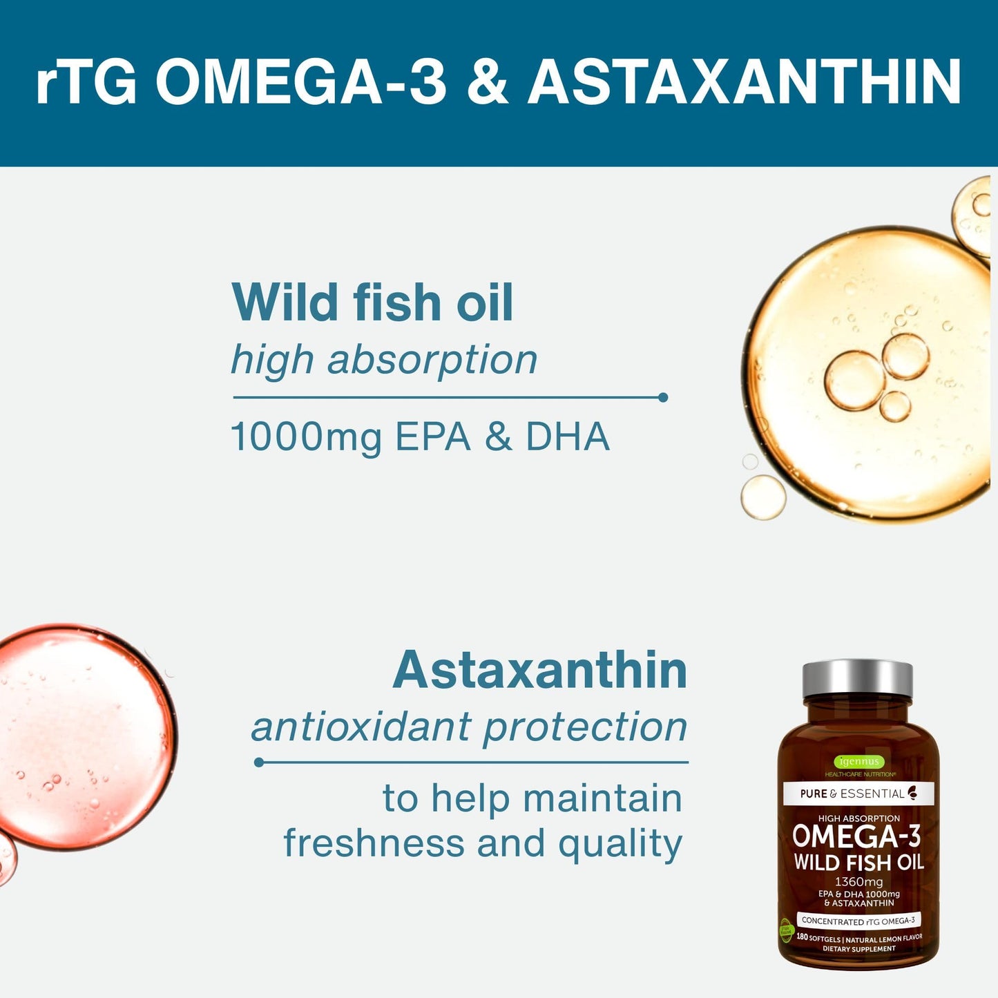 Igennus Healthcare Nutrition Super B-Complex & Omega-3 Bundle, 360 Tablets