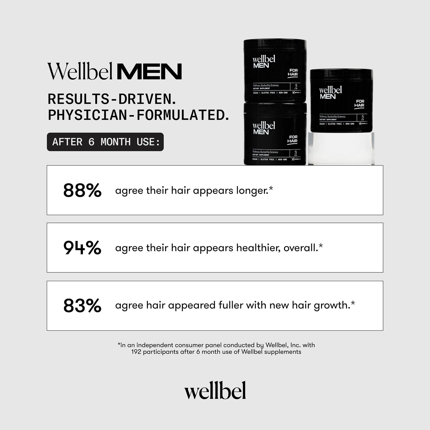 WELLBEL Men Clean Supplement for Hair, Skin, and Nails 270 Capsules