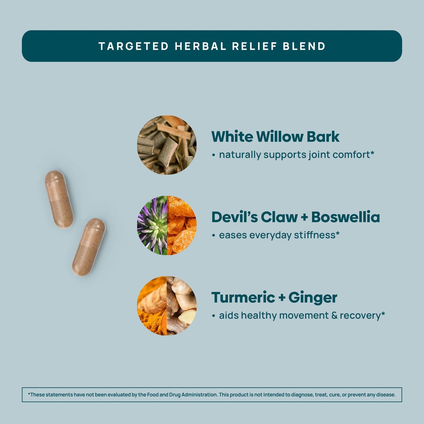 Stay-Well Naturals Pain Relief White Willow Bark Extract, Devil's Claw, Turmeric, Boswellia, Bromelain and Ginger Premium Extract Blend Capsules 120
