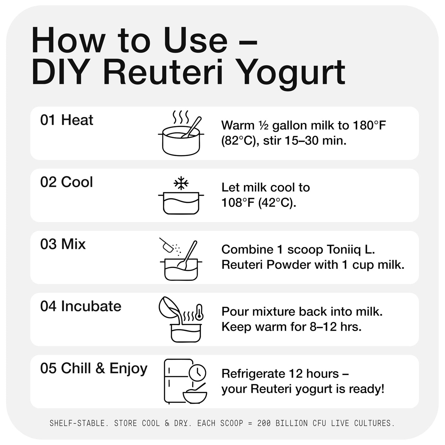 Toniiq L Reuteri Yogurt Starter & Probiotic Powder 0.7 oz