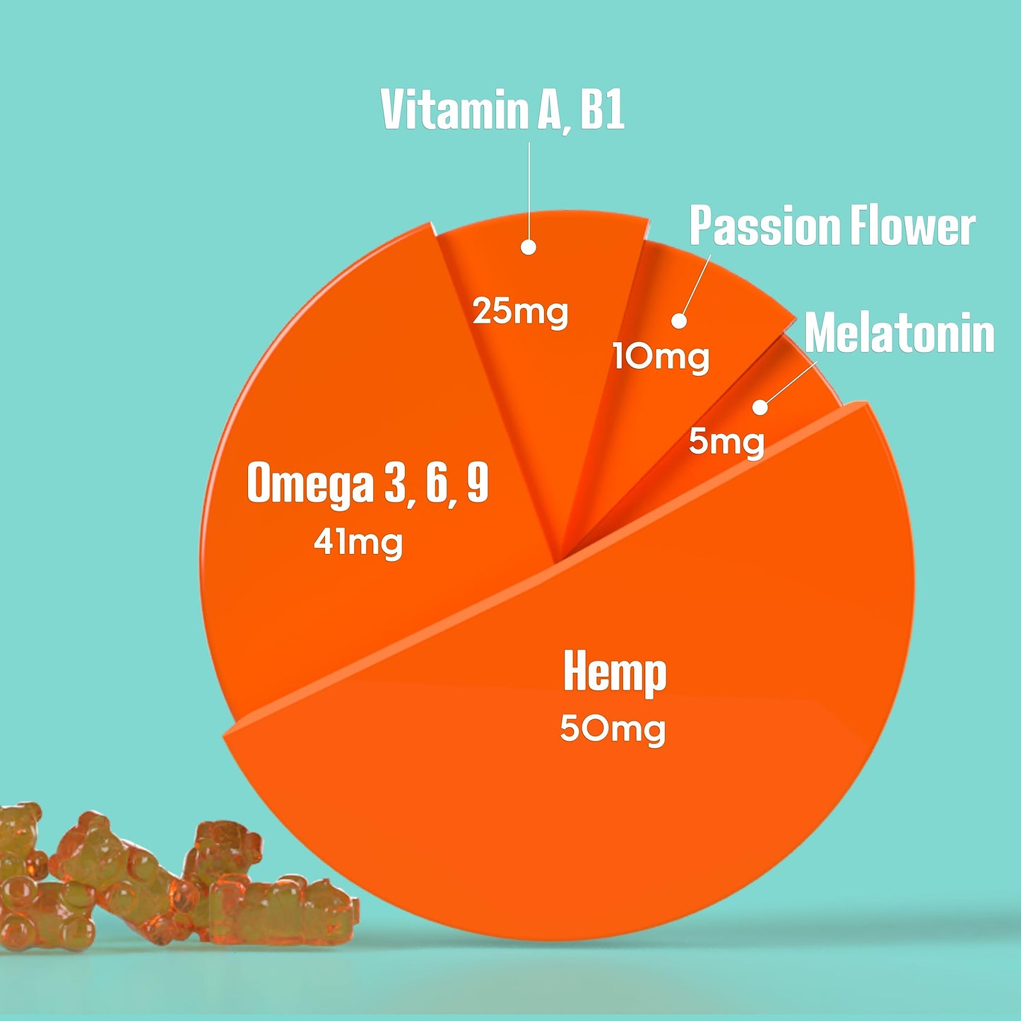 ADDOT Hemp Gummies for Better Sleep and Overall Wellness Welllife, 120 Gummies