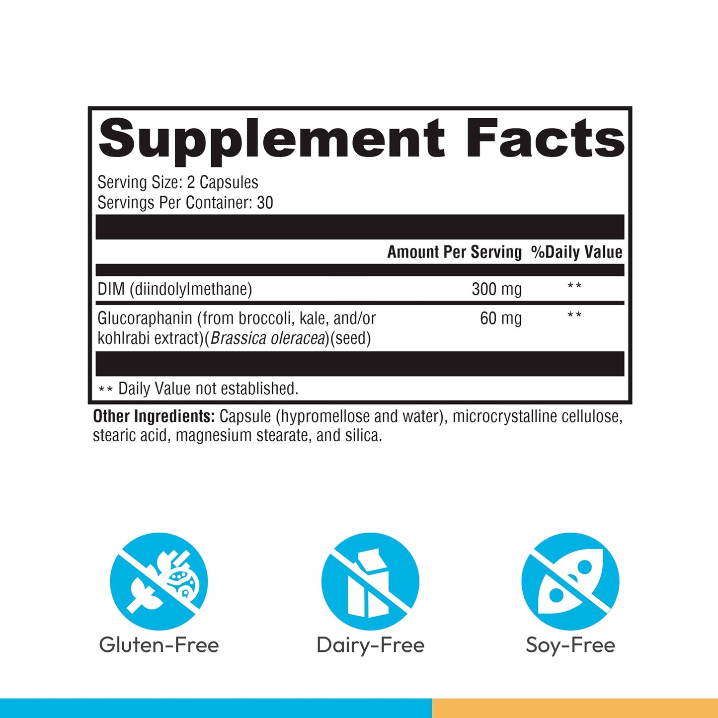 XYMOGEN Hormone Protect Estrogen Metabolism Support with DIM & Broccoli, Kale, and Kolrabi Extract, 60 Capsules