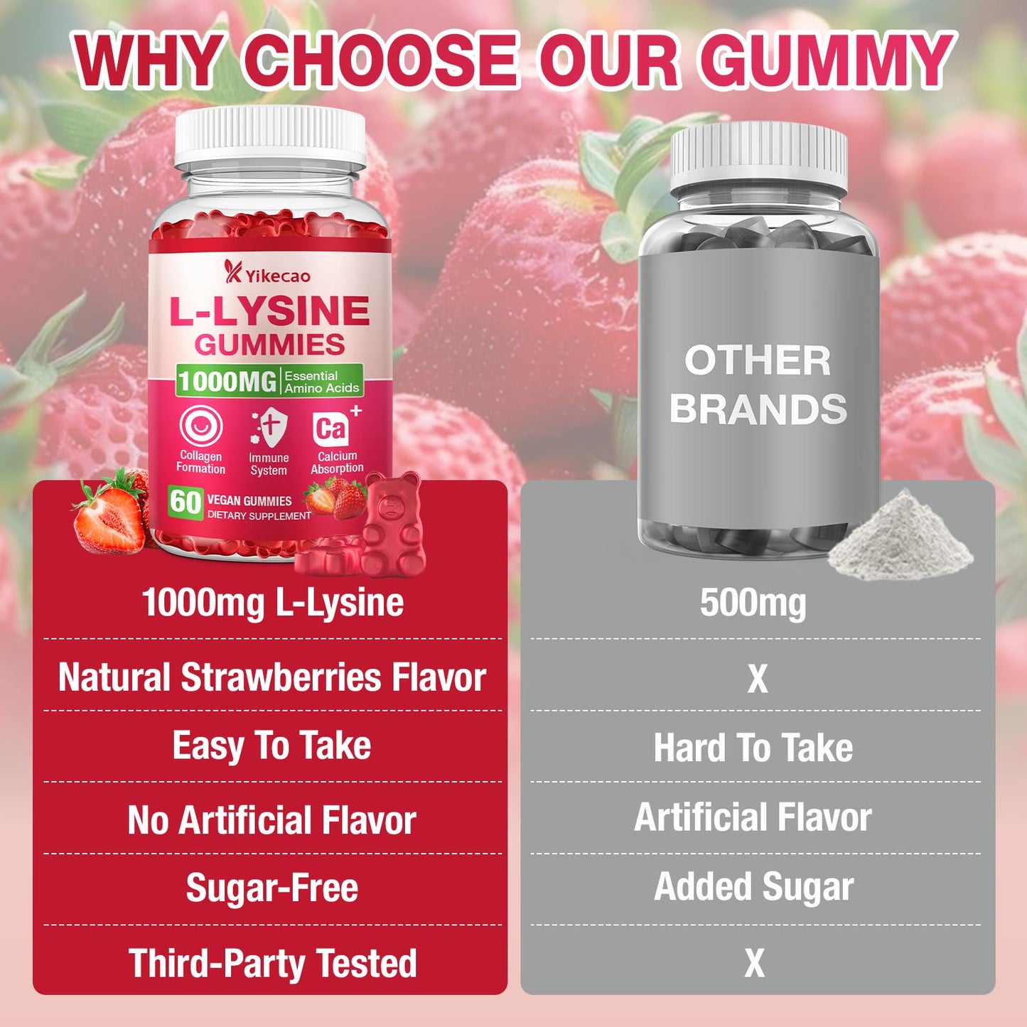 Yikecao L-Lysine 1000mg Gummies, 60 Count