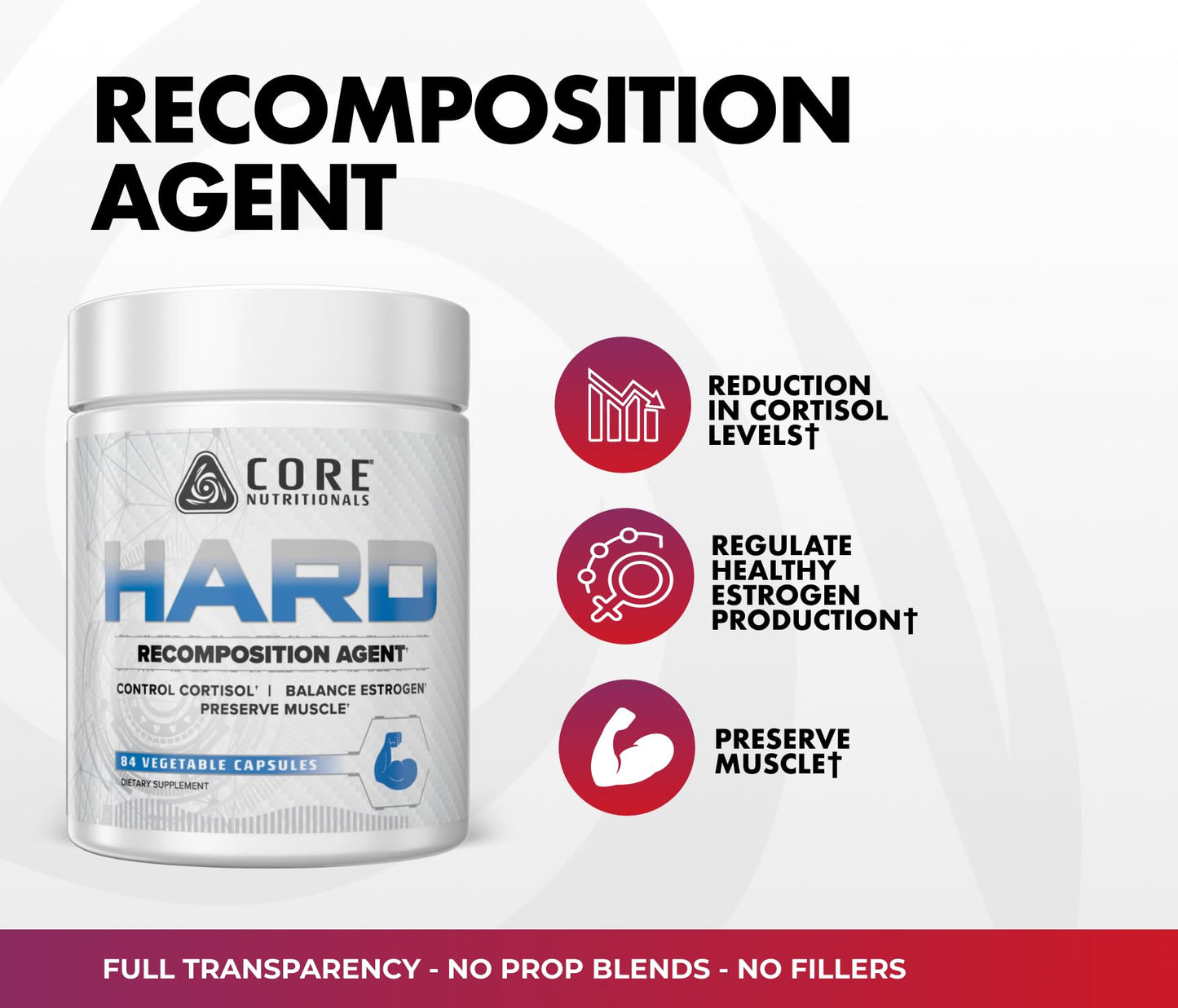 Core Nutritionals Hard Recomposition & Hardening Agent 84 Capsules