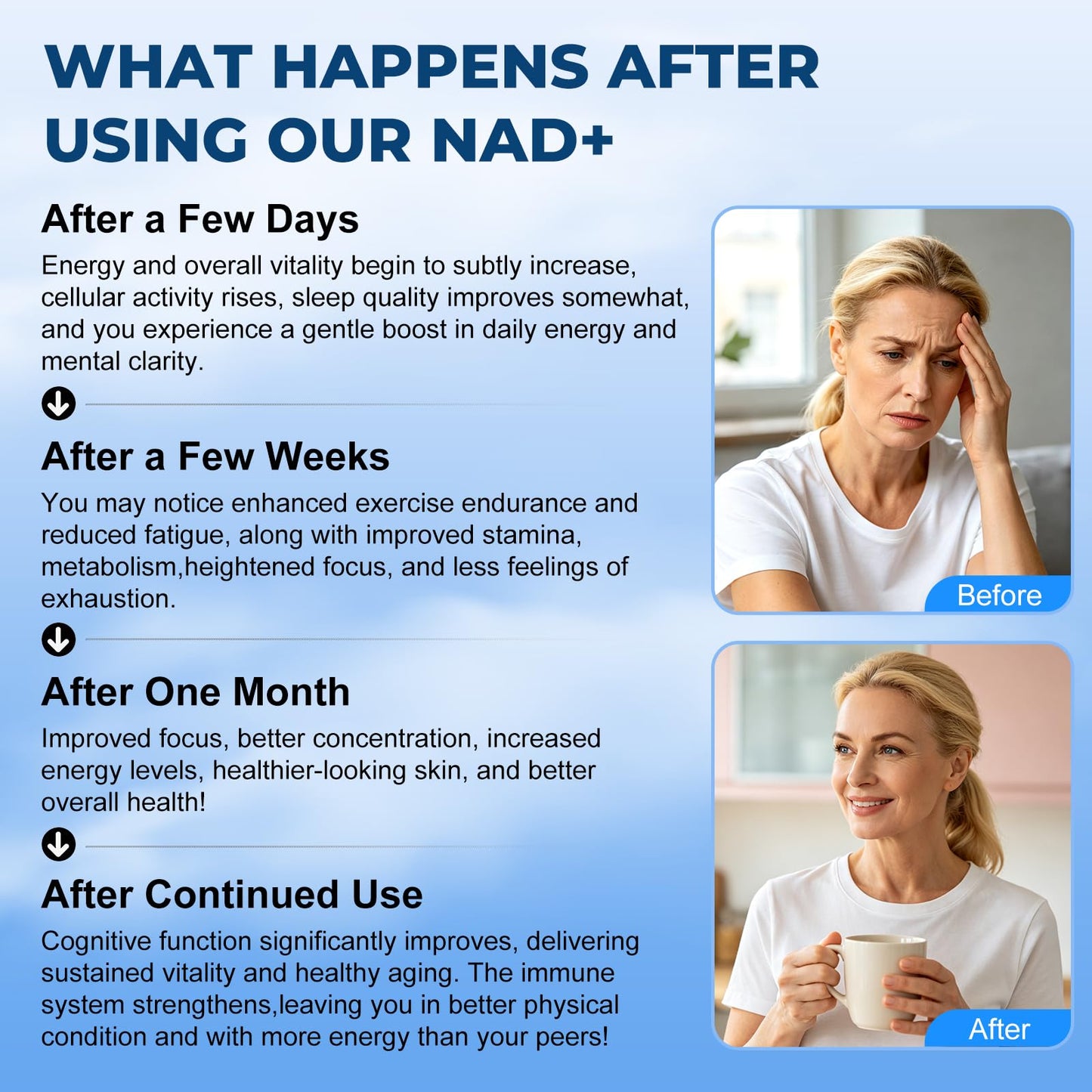 Balasoma Liposomal NAD+ Nicotinamide Riboside with Resveratrol Capsules, 60 Capsules