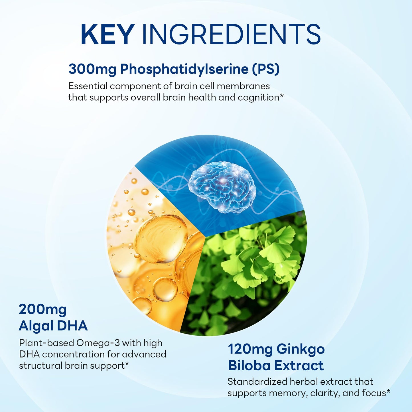 Vitamin World Phosphatidylserine 300mg w/DHA & Ginkgo Biloba Softgels 90