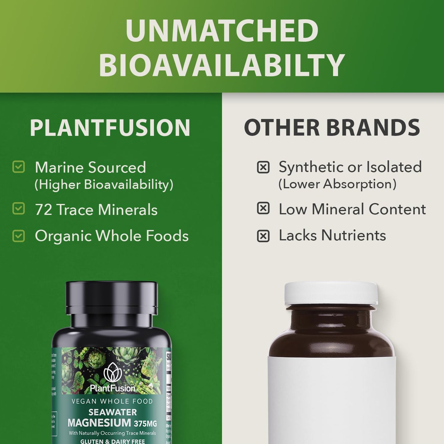 PlantFusion Vegan Magnesium Complex 375mg from Sea Water, Bioavailable Marine Magnesium with Fermented Organic Whole Food Blend, Non-GMO, Muscle & Relaxation Support 120 Capsules