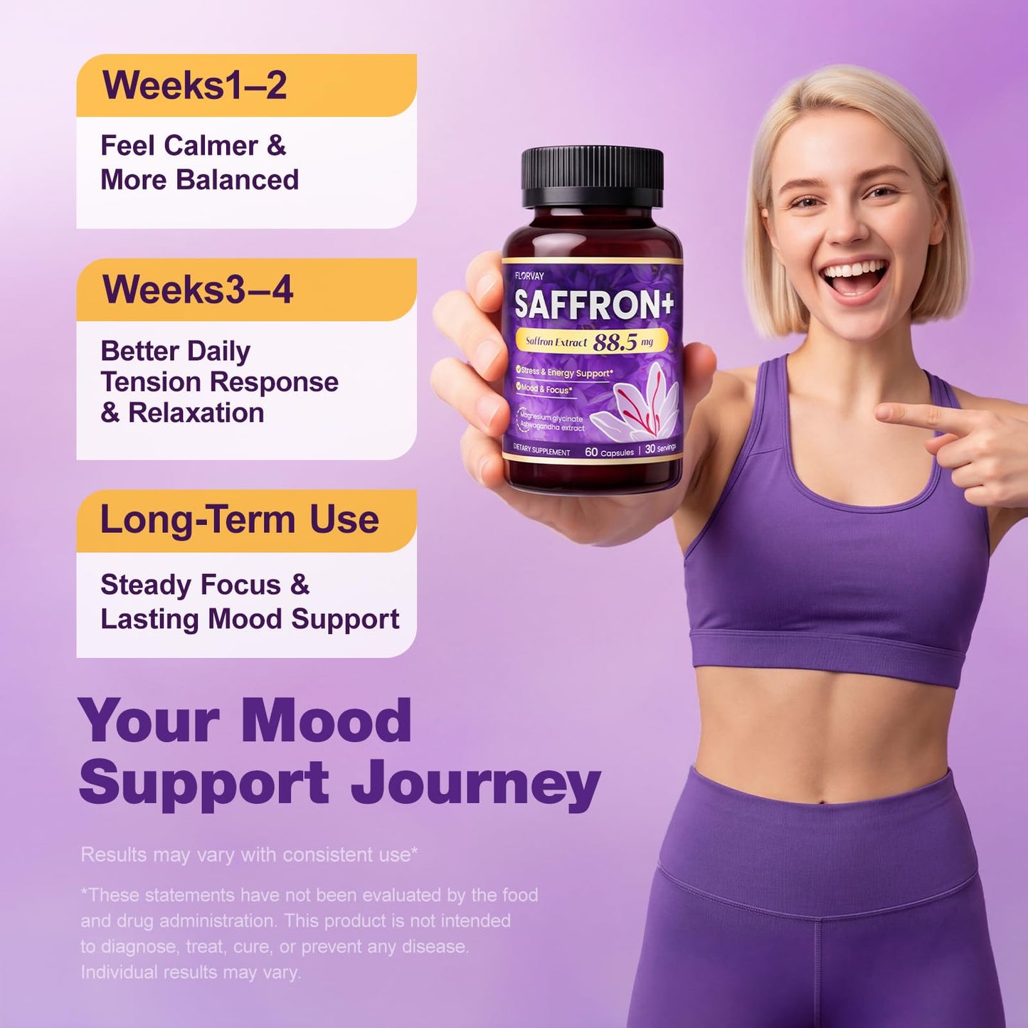 Florvay Saffron Extract 88.5mg Capsules, 60 Count – with Ashwagandha, L-Theanine & Magnesium – Supports Mood & Daily Energy