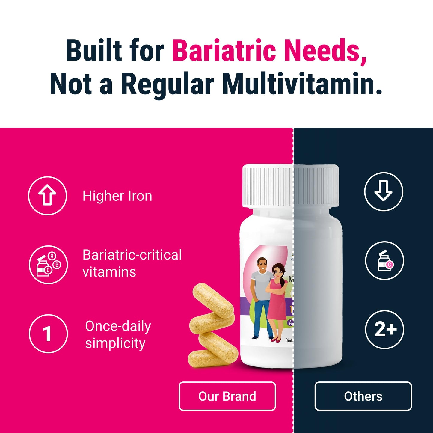 BariatricPal Multivitamin Capsule, 30 Count