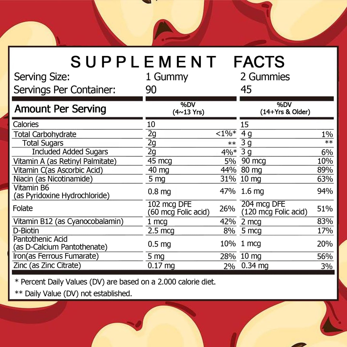 Eilin YHT Iron Gummies with Zinc and Multivitamins A C B6 B12 Folate - 30 Gummies