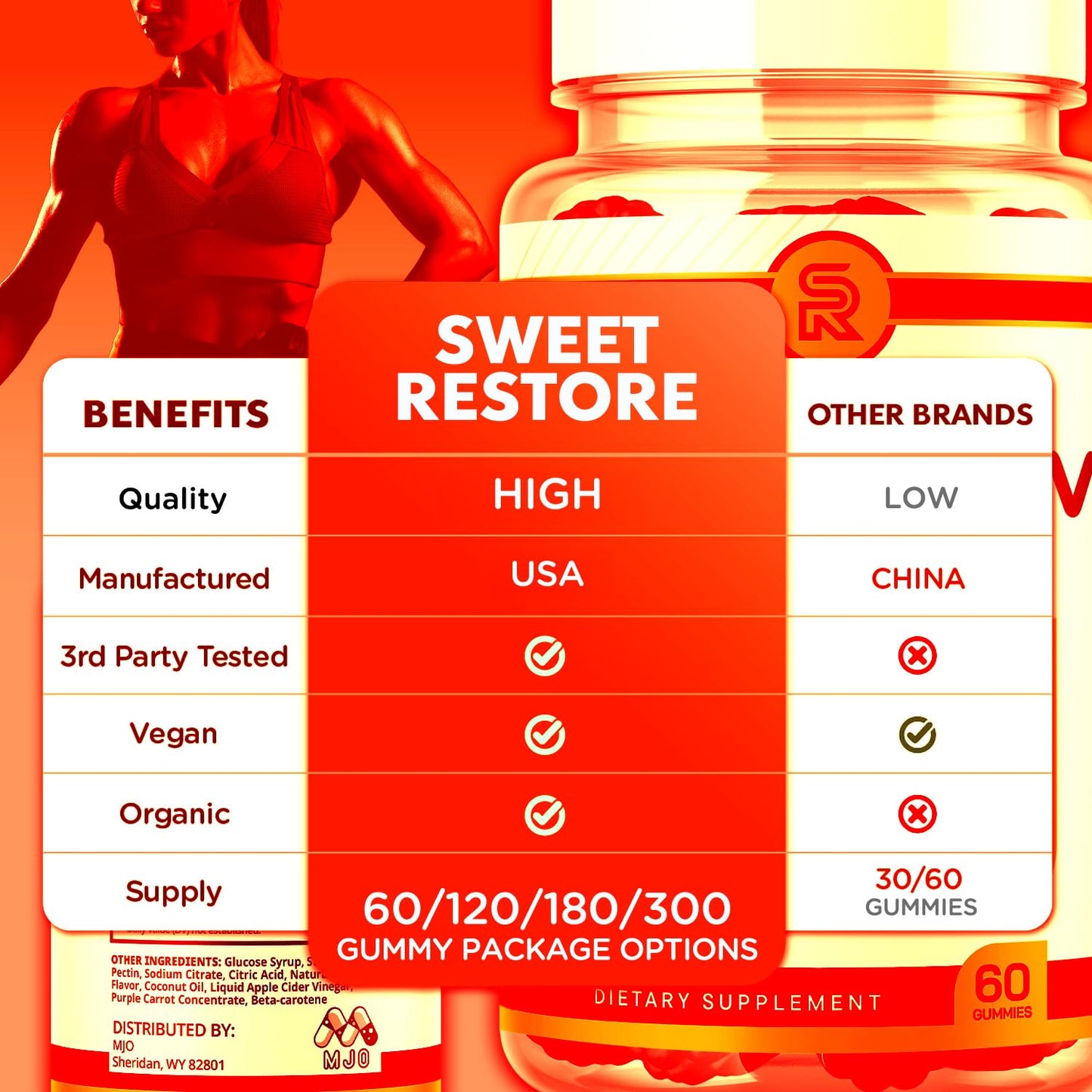MJO Sweet Restore Keto Gummies, 60 Gummies