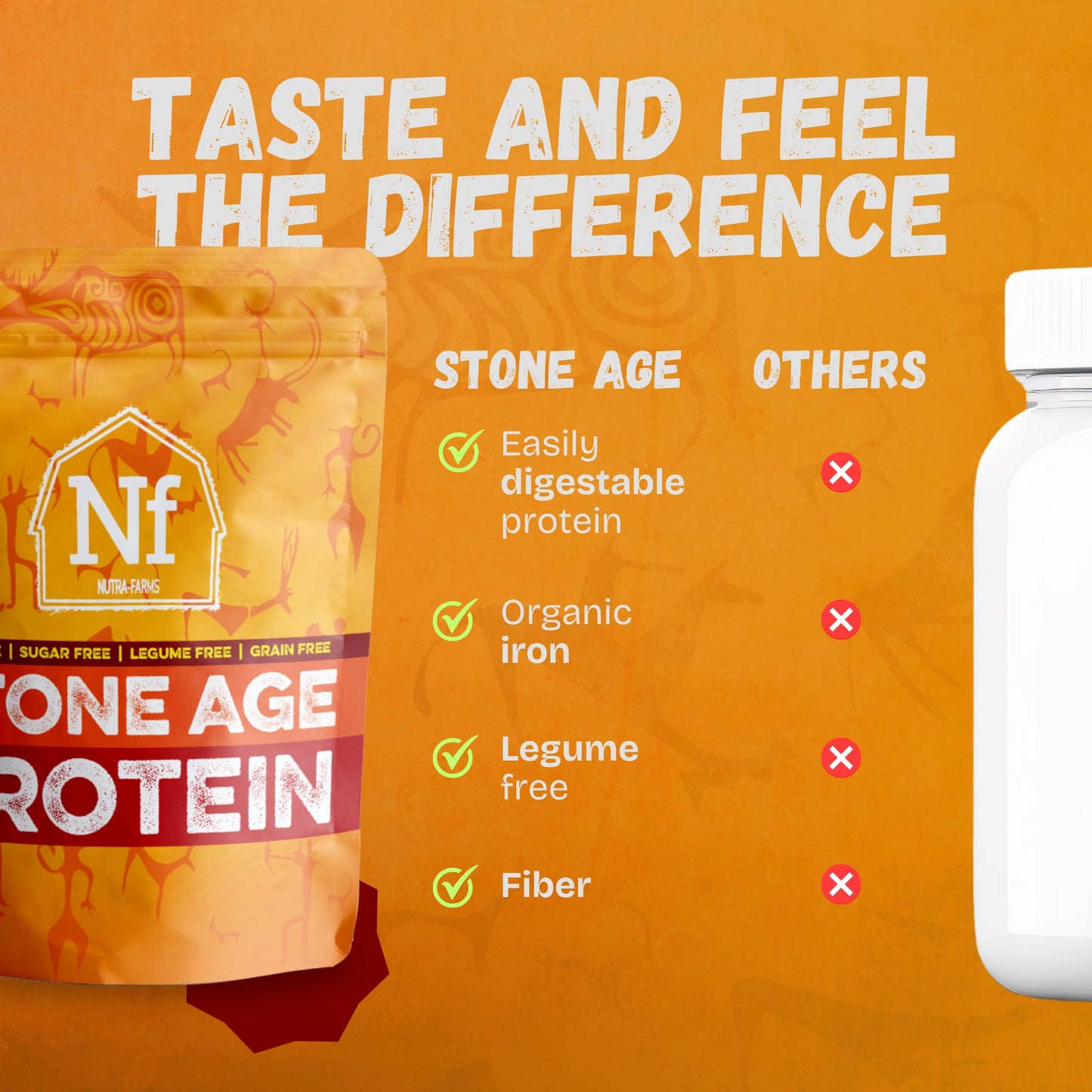 Nutra-Farms Stone Age Protein Egg White Protein Powder 31.7466 oz